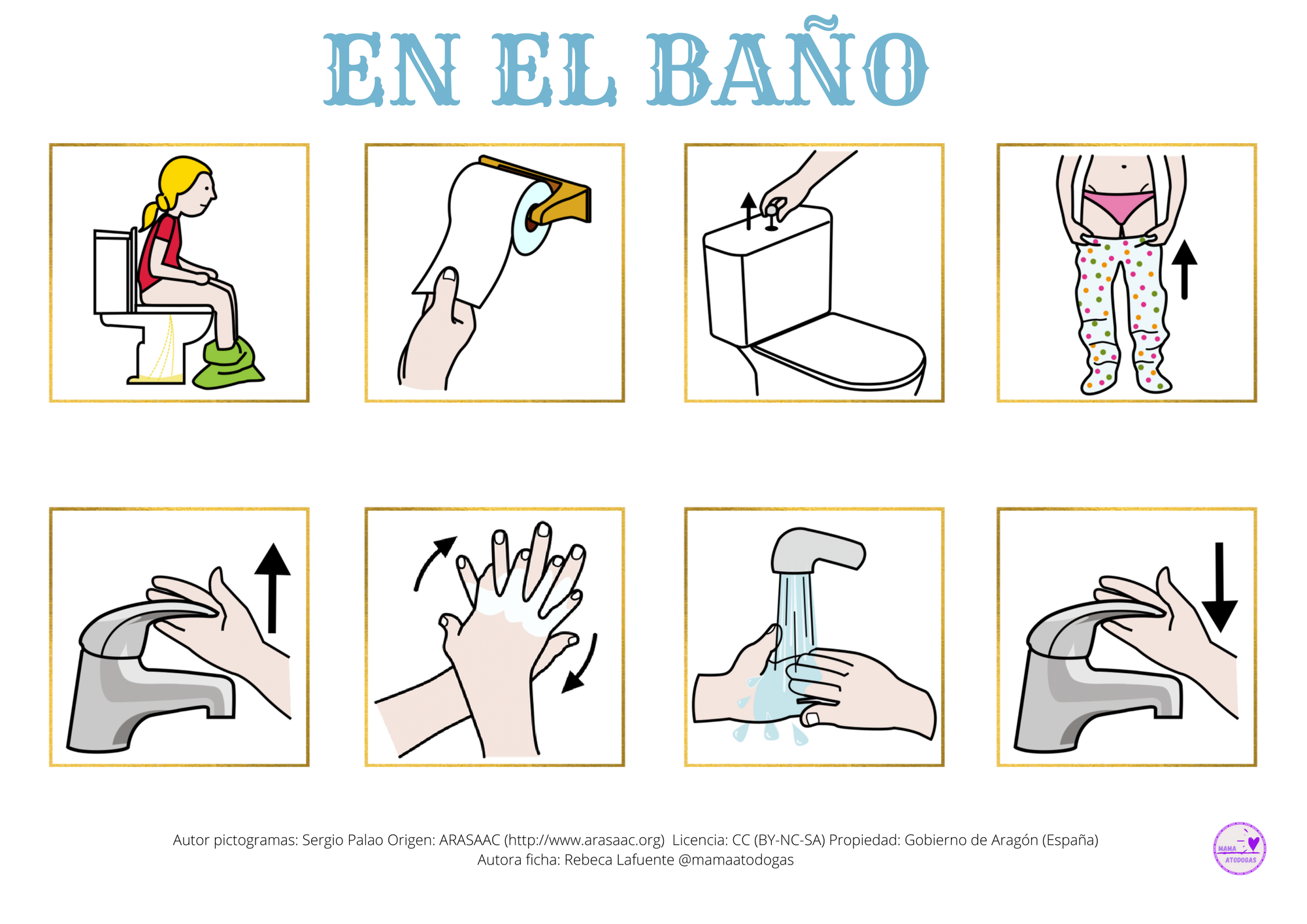 CARTEL BAÑO PICTOS - material de la siguiente asignatura Material ...