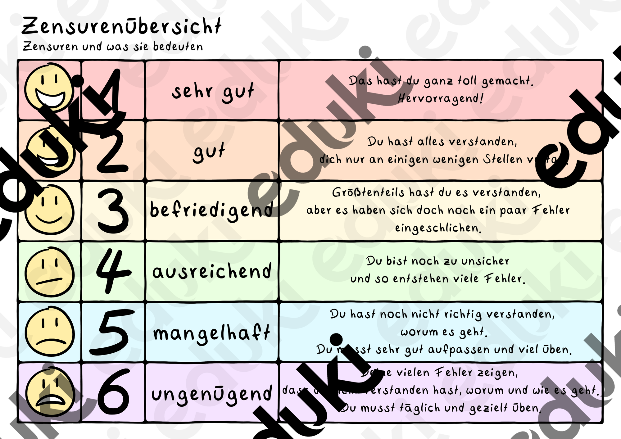 ausreichend befriedigend How to Use a Butt Plug: the pleasure gap guide main image 1