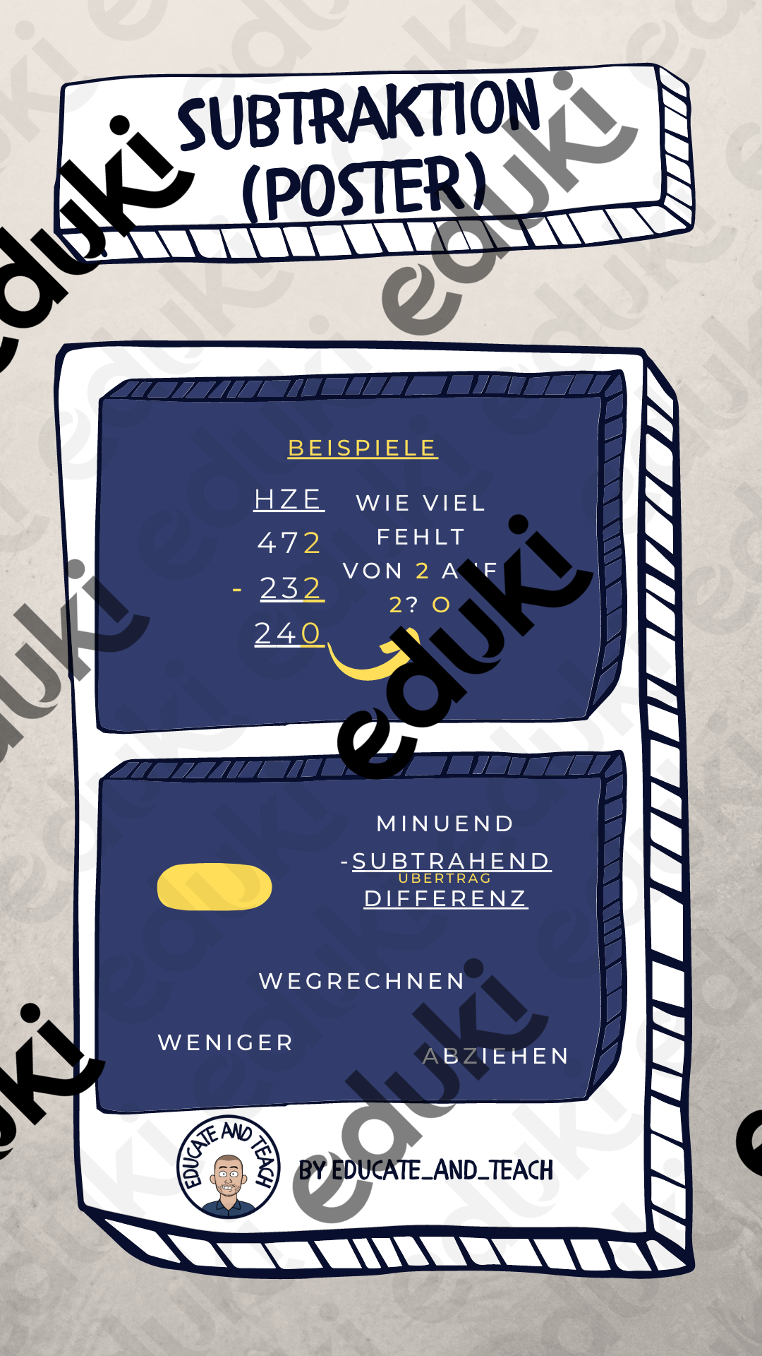Subtraktion (Poster für die Klasse) – Unterrichtsmaterial im Fach