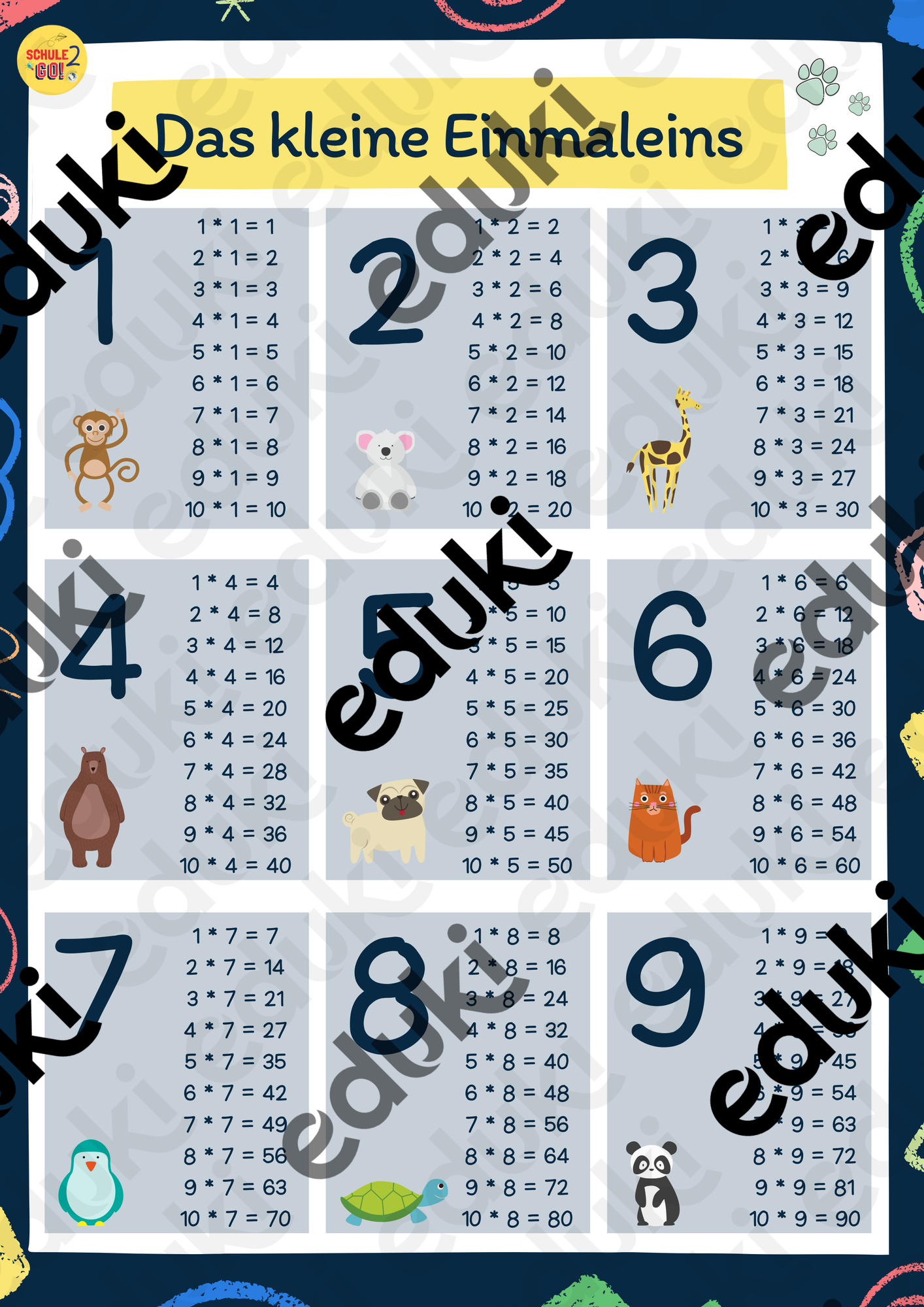 Yoosso 1x1 Poster Einmaleins - Lernhilfe Für Grundschule 38x28cm