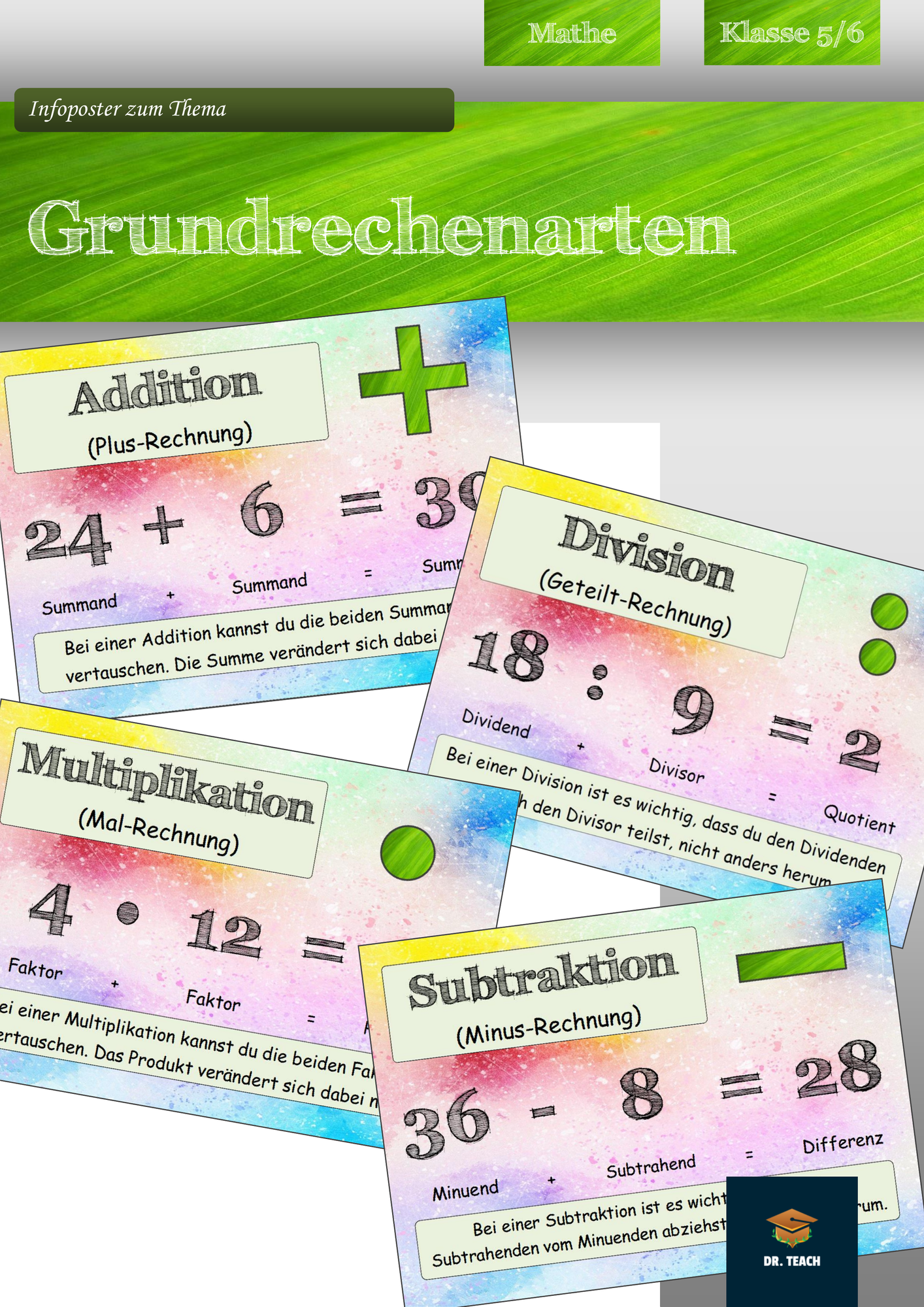 Lernposter - Die Grundrechenarten – Unterrichtsmaterial im Fach Mathematik