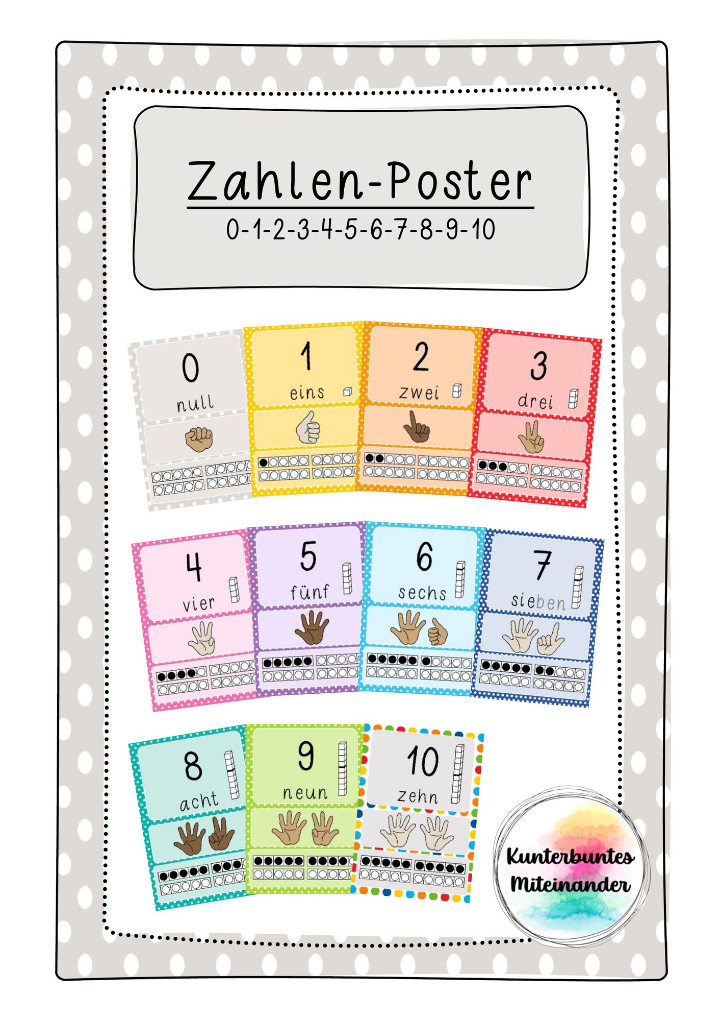 Zahlen-Poster 0-10 Tafelaushang – Unterrichtsmaterial im Fach Mathematik