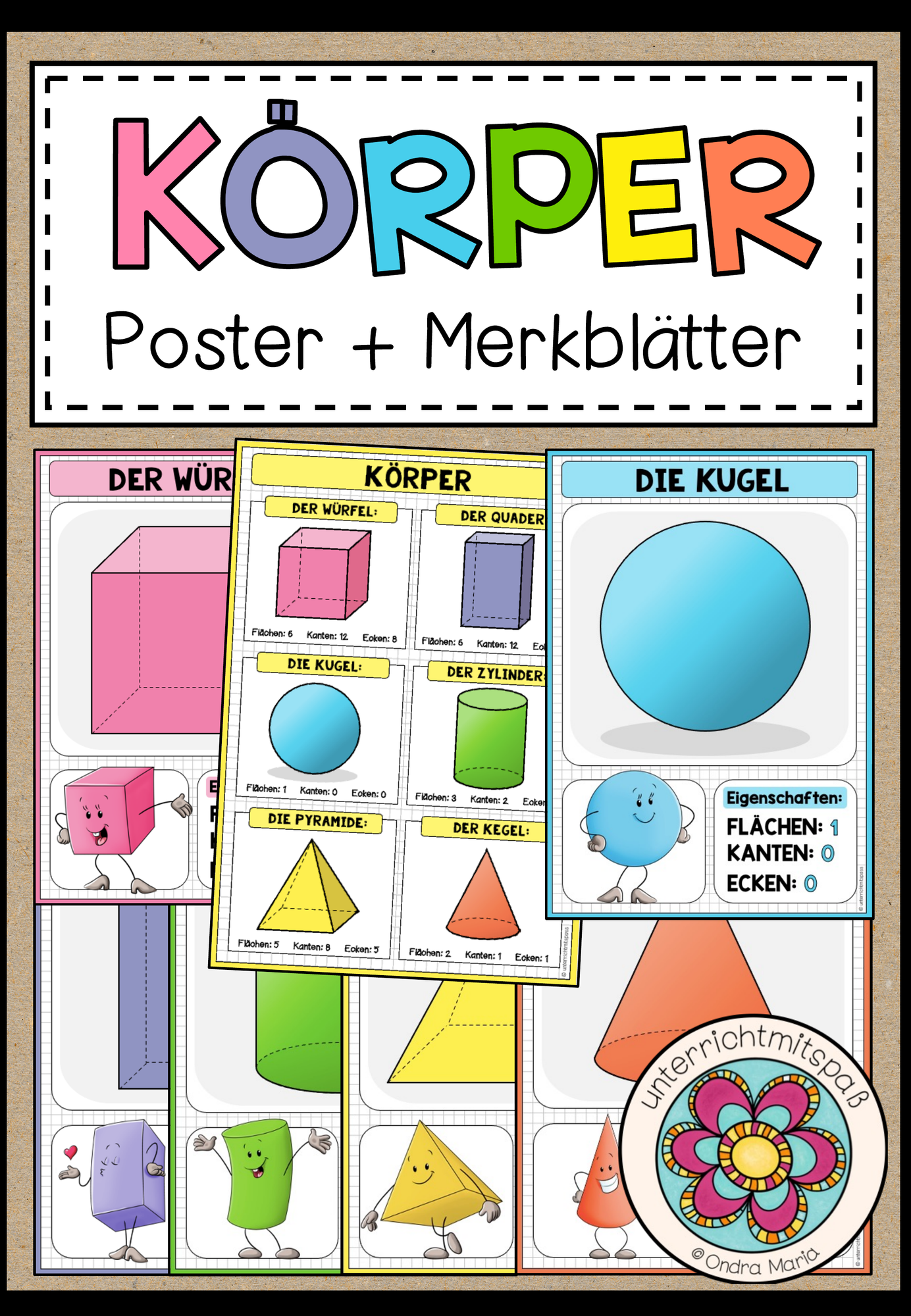 KÖRPER - Poster + Merkblätter – Unterrichtsmaterial im Fach Mathematik