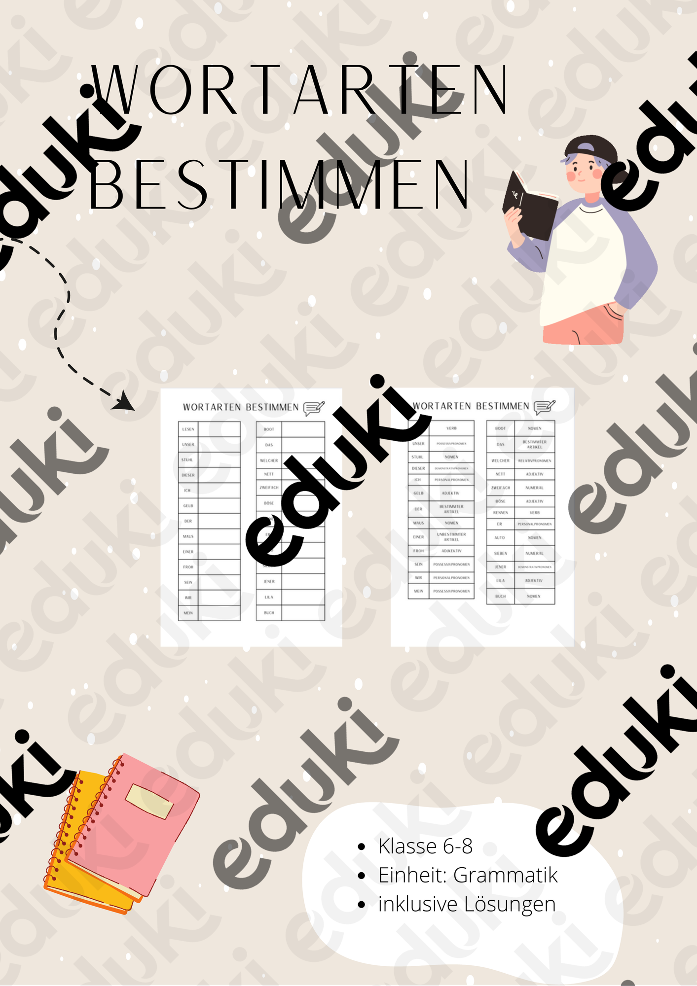 Übung: Wortarten bestimmen – Unterrichtsmaterial im Fach Deutsch