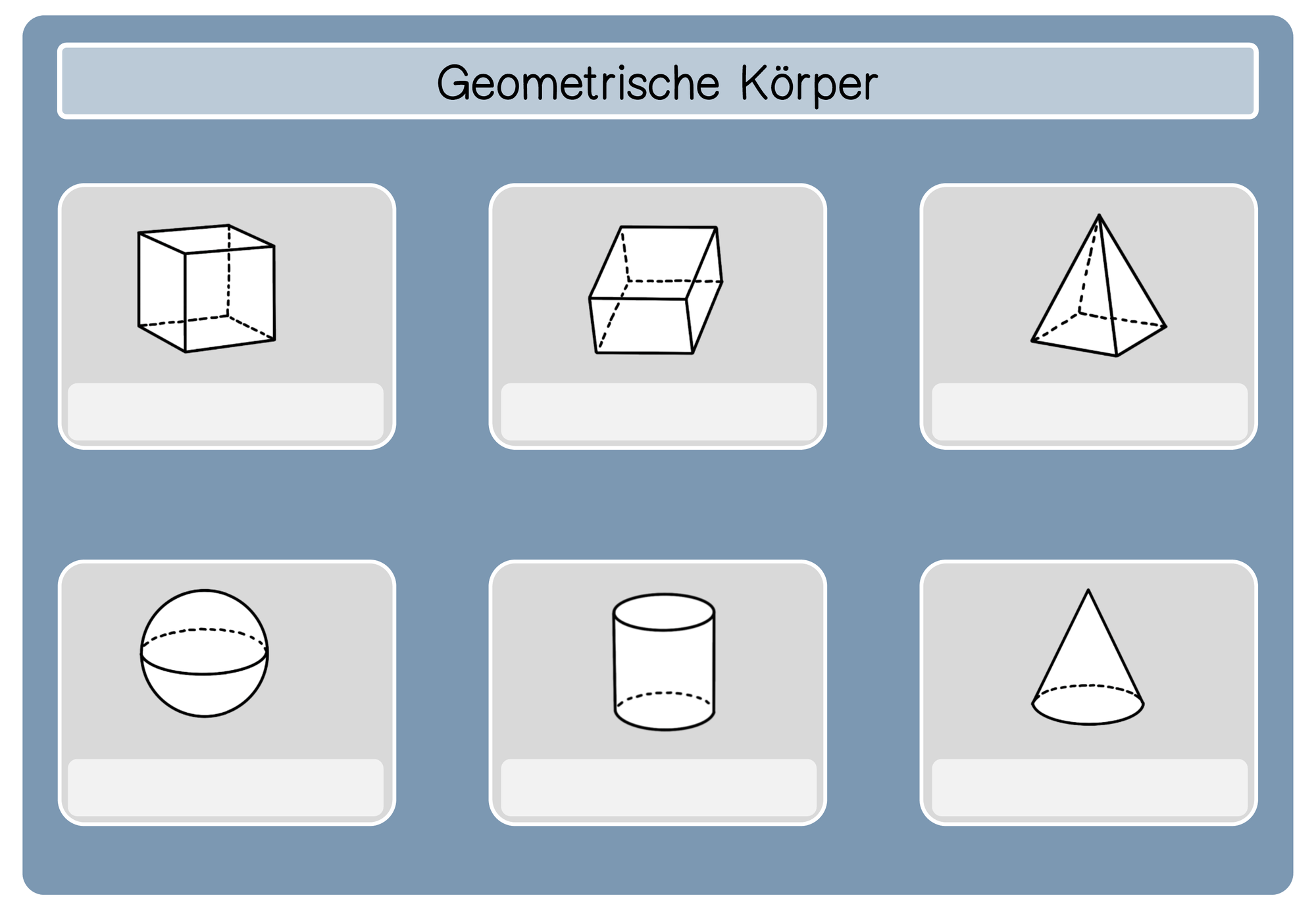Klettmappe Geometrische Körper – Unterrichtsmaterial im Fach Mathematik