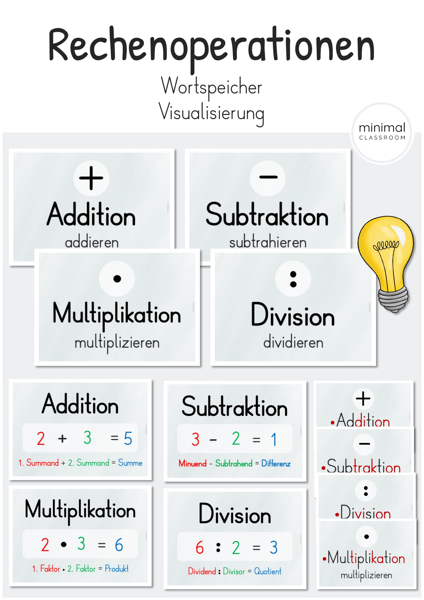 Rechenoperationen: Tafelmaterial Grundrechenarten – Unterrichtsmaterial