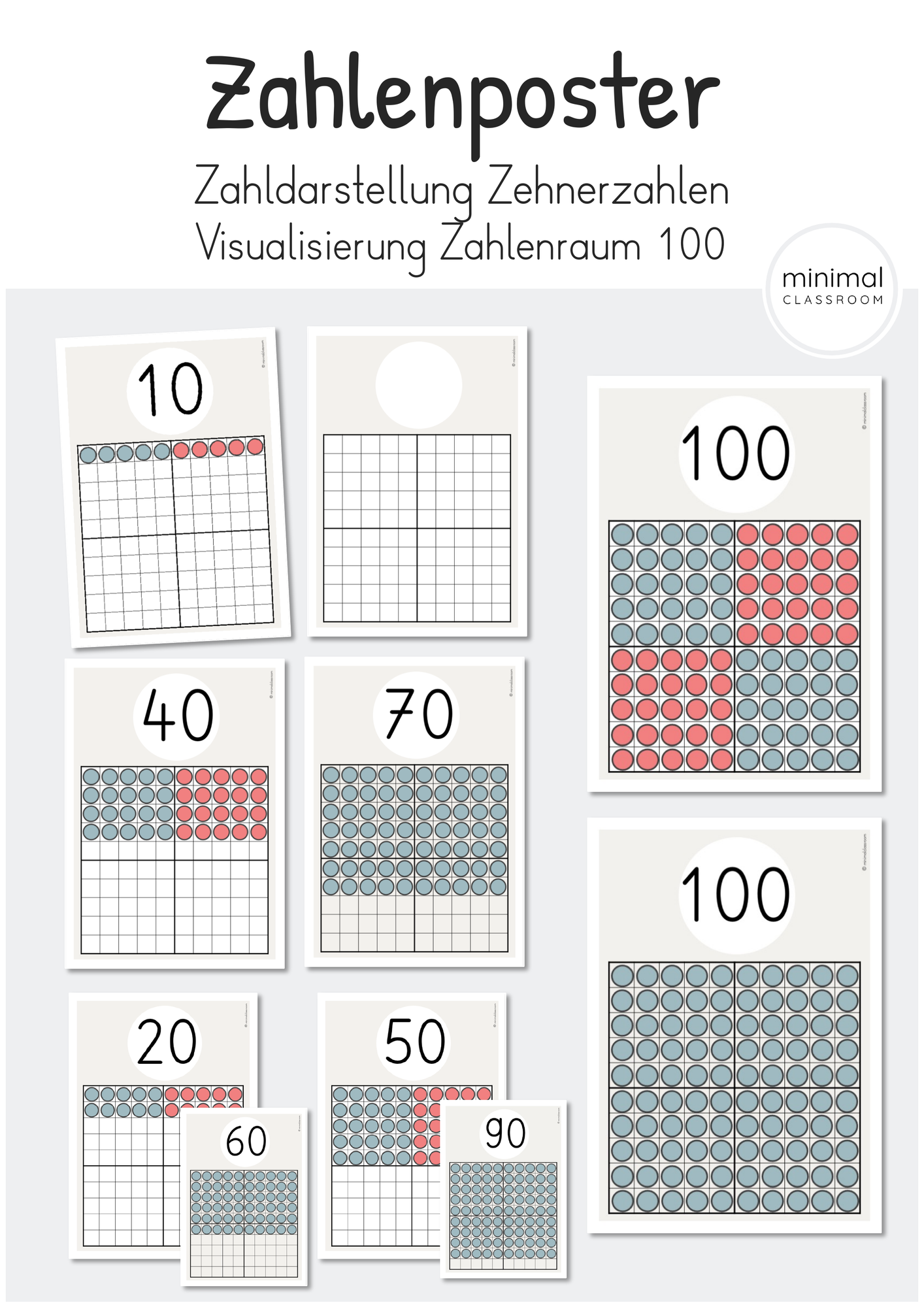 Hunderterfeld: Zehnerzahlen bis 100 (Plakat) – Unterrichtsmaterial im