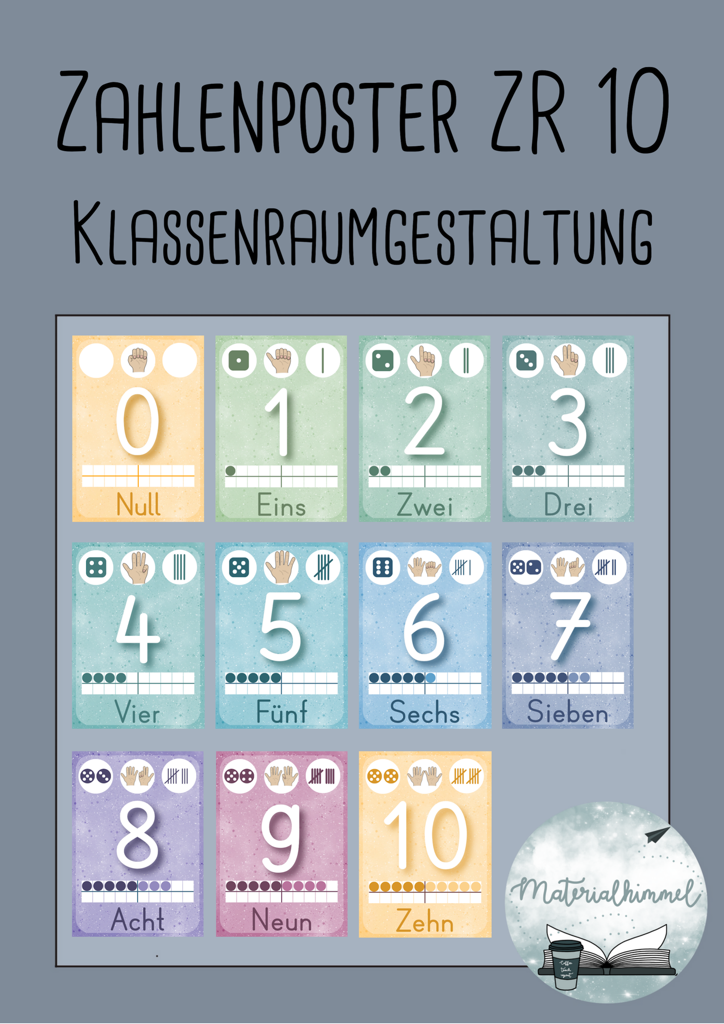 Zahlenposter 0-10 - Klassenraumgestaltung – Unterrichtsmaterial in den