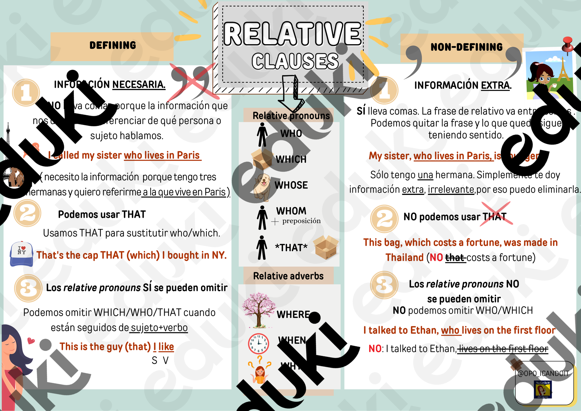 Defining non-defining relative clauses - material de la siguiente ...