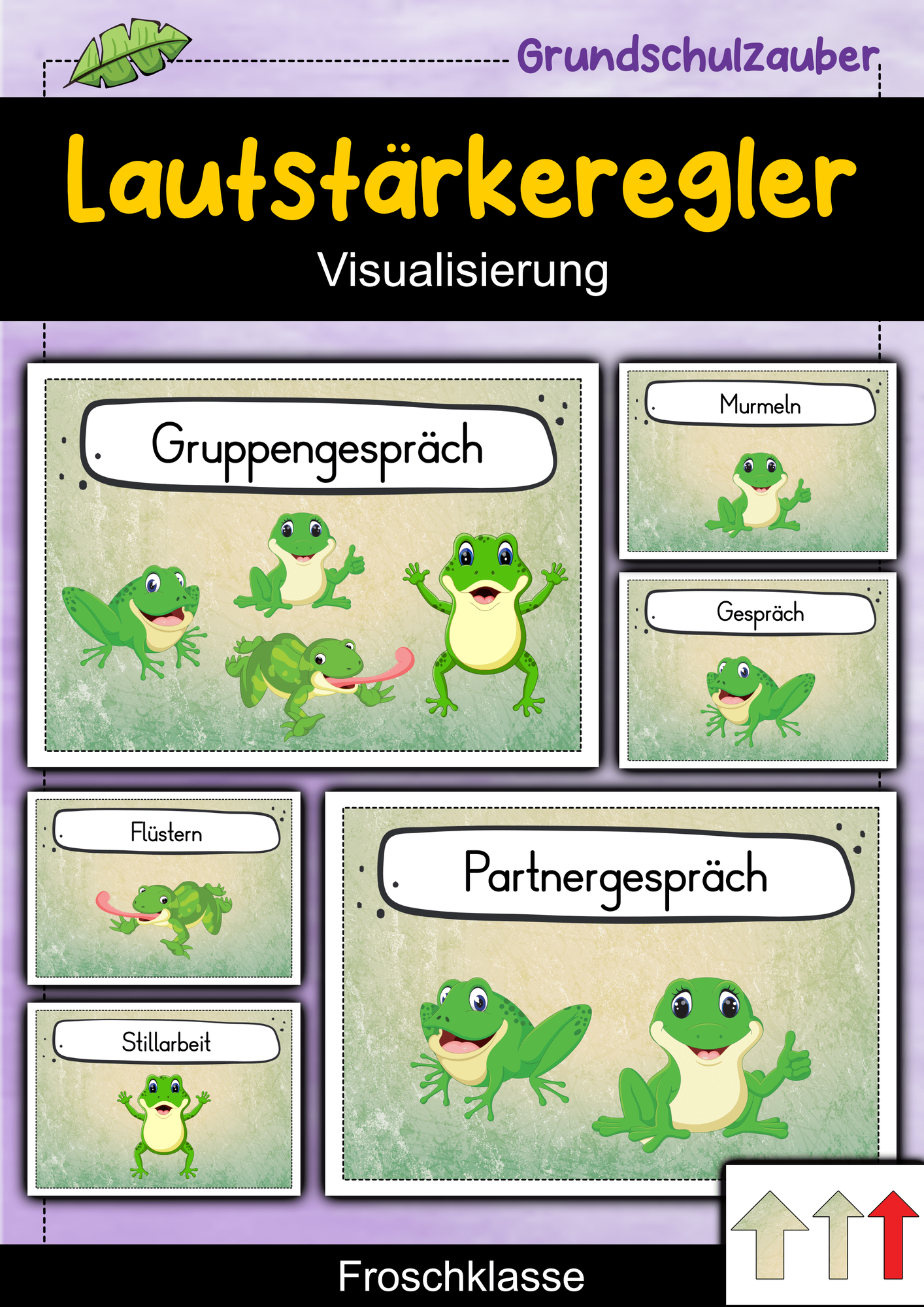 Lautstärkeregler - Frosch für die Froschklasse - Visualisierung ...