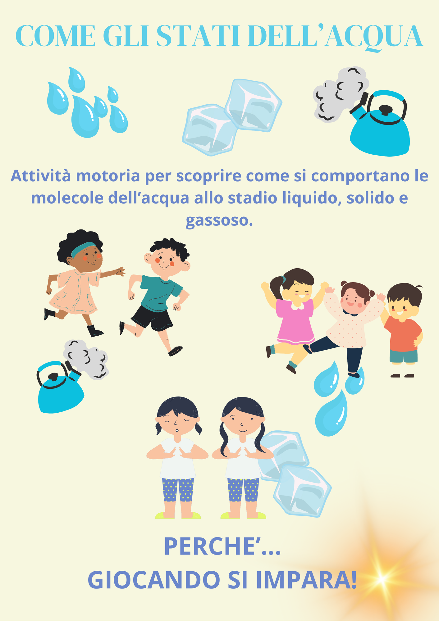 solidi liquidi e gas seconda elementare Gli Stati della Materia