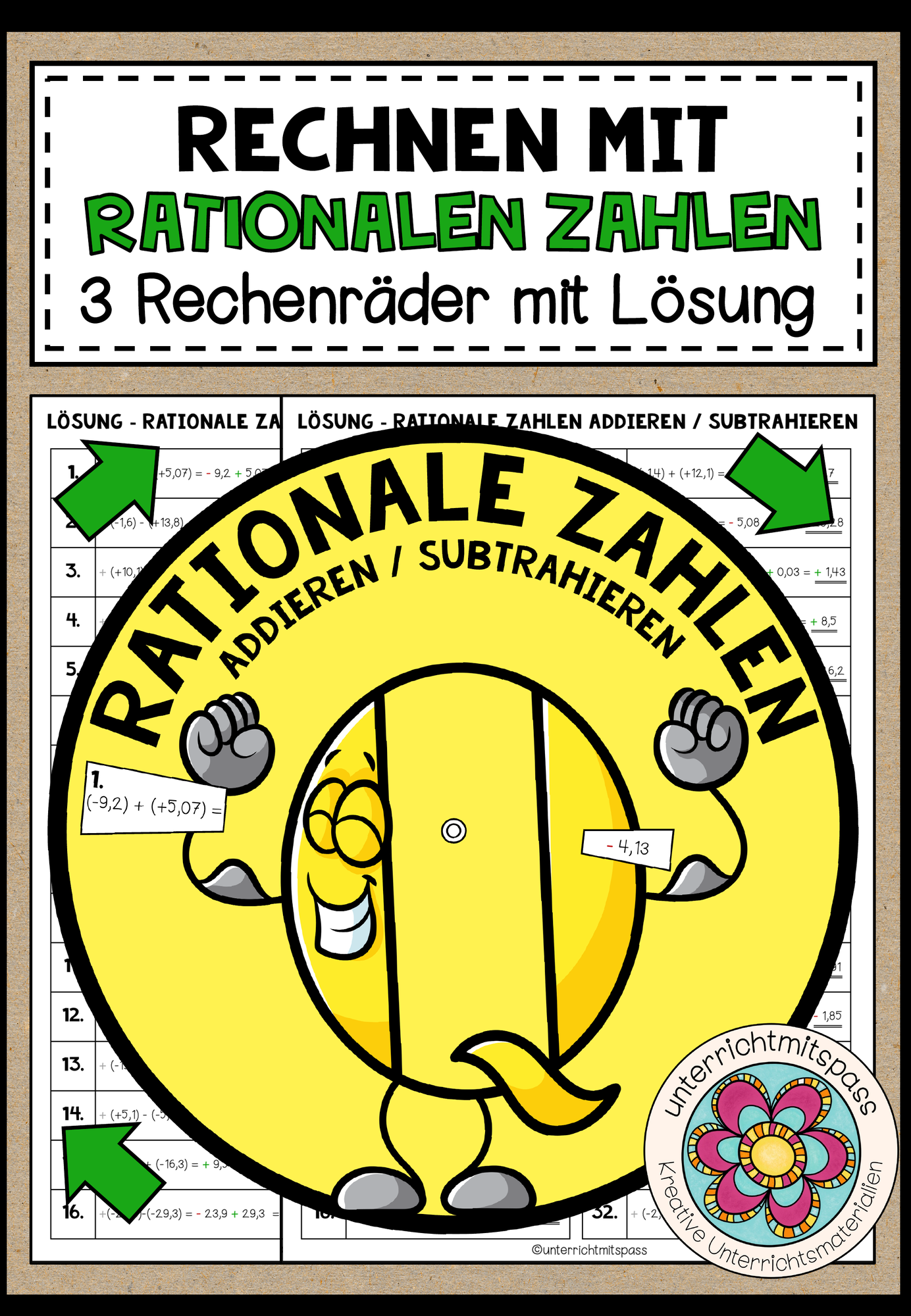RECHNEN MIT RATIONALEN ZAHLEN - 3 Rechenräder – Unterrichtsmaterial im