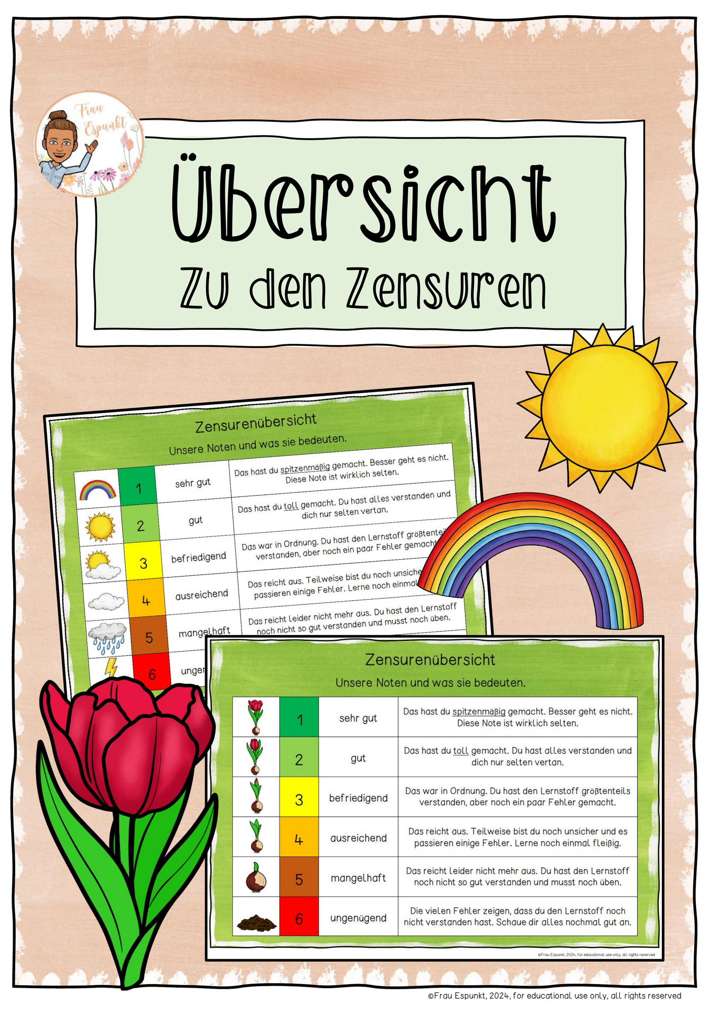 Zensurenbersicht - Visualisierung fr SchlerInnen Unterrichtsmaterial im Fach Fachbergreifendes Zensurenbersicht - Visualisierung fr SchlerInnen Unterrichtsmaterial im Fach Fachbergreifendes