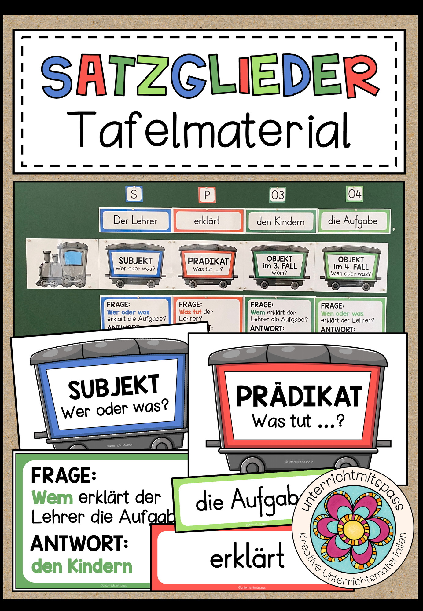 SATZGLIEDER - Tafelmaterial – Unterrichtsmaterial im Fach Deutsch