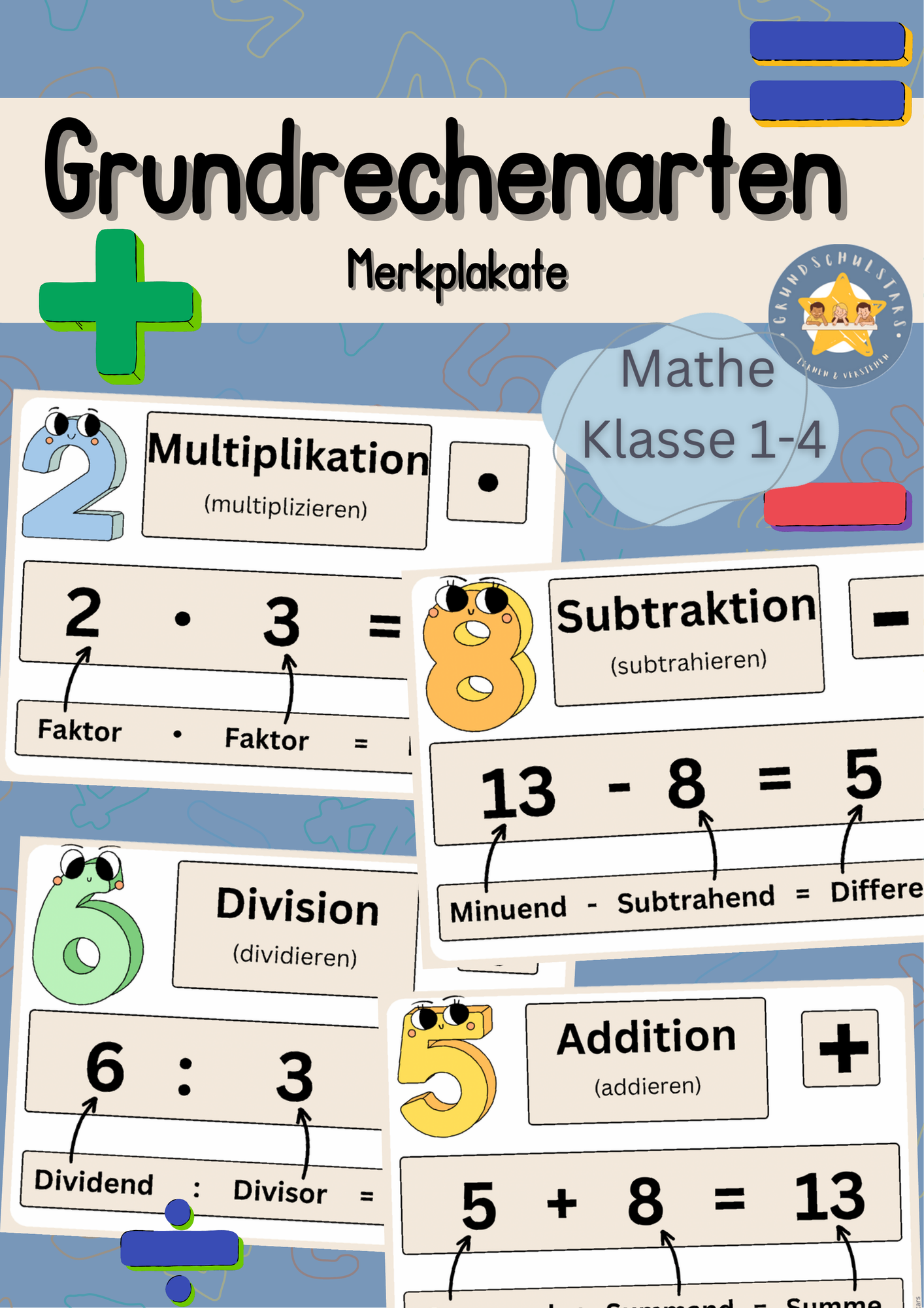 Grundrechenarten Merkplakate Mathe Grundschule – Unterrichtsmaterial im