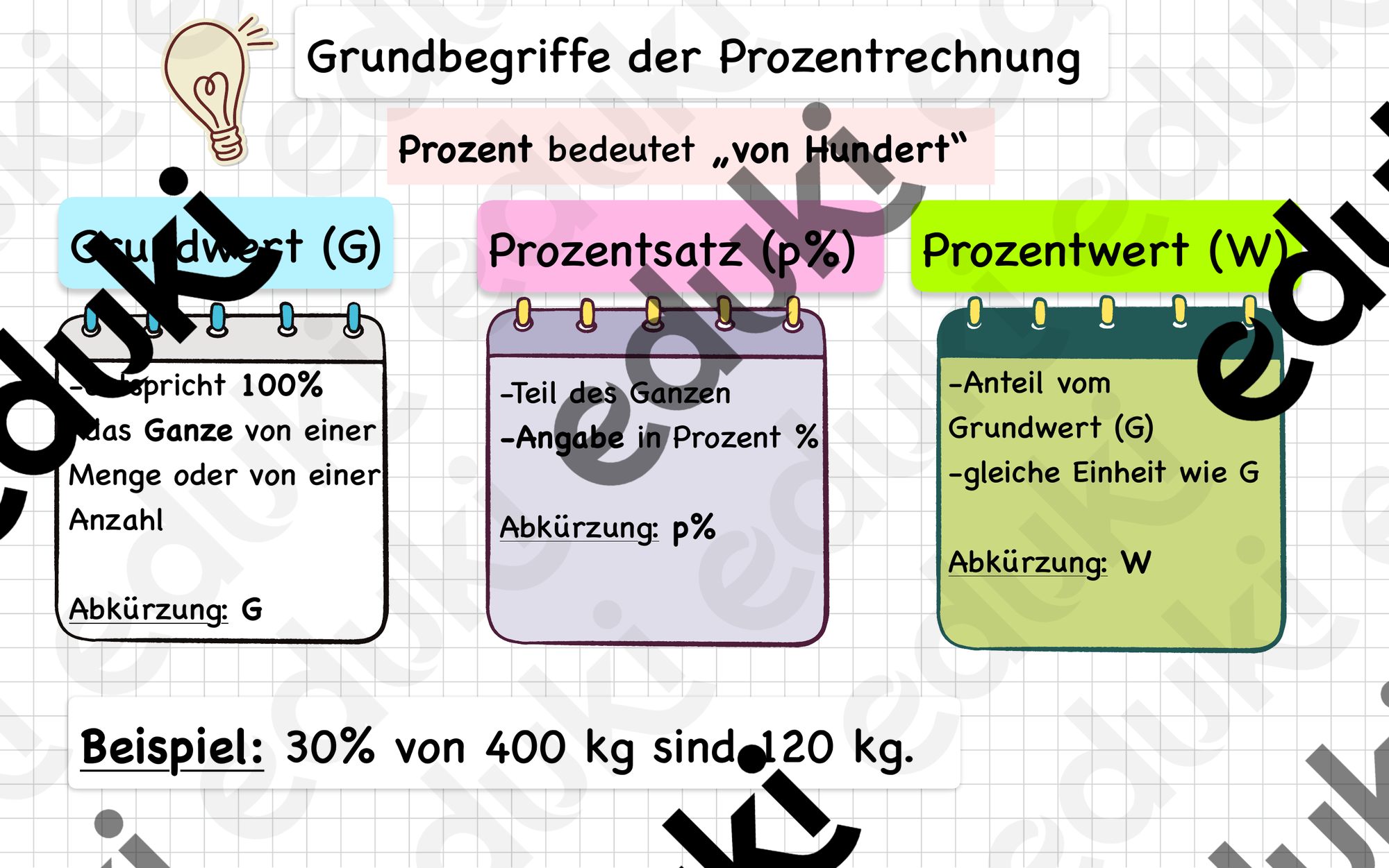 ZoomedPreview