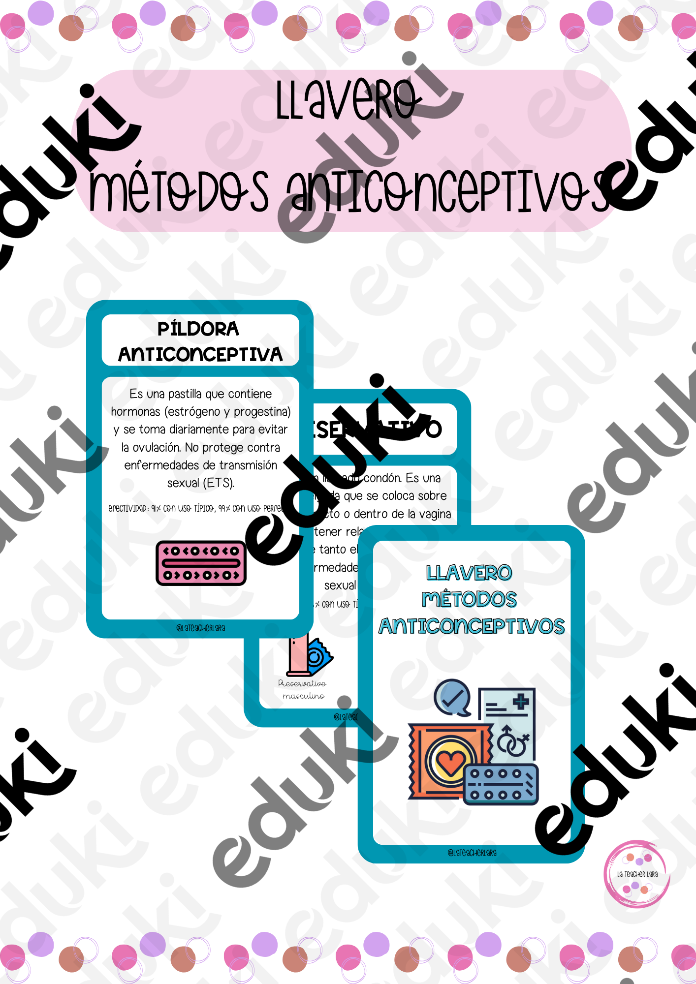 Inyección Anticonceptiva Anillo Hormonal Desventajas LLAVERO