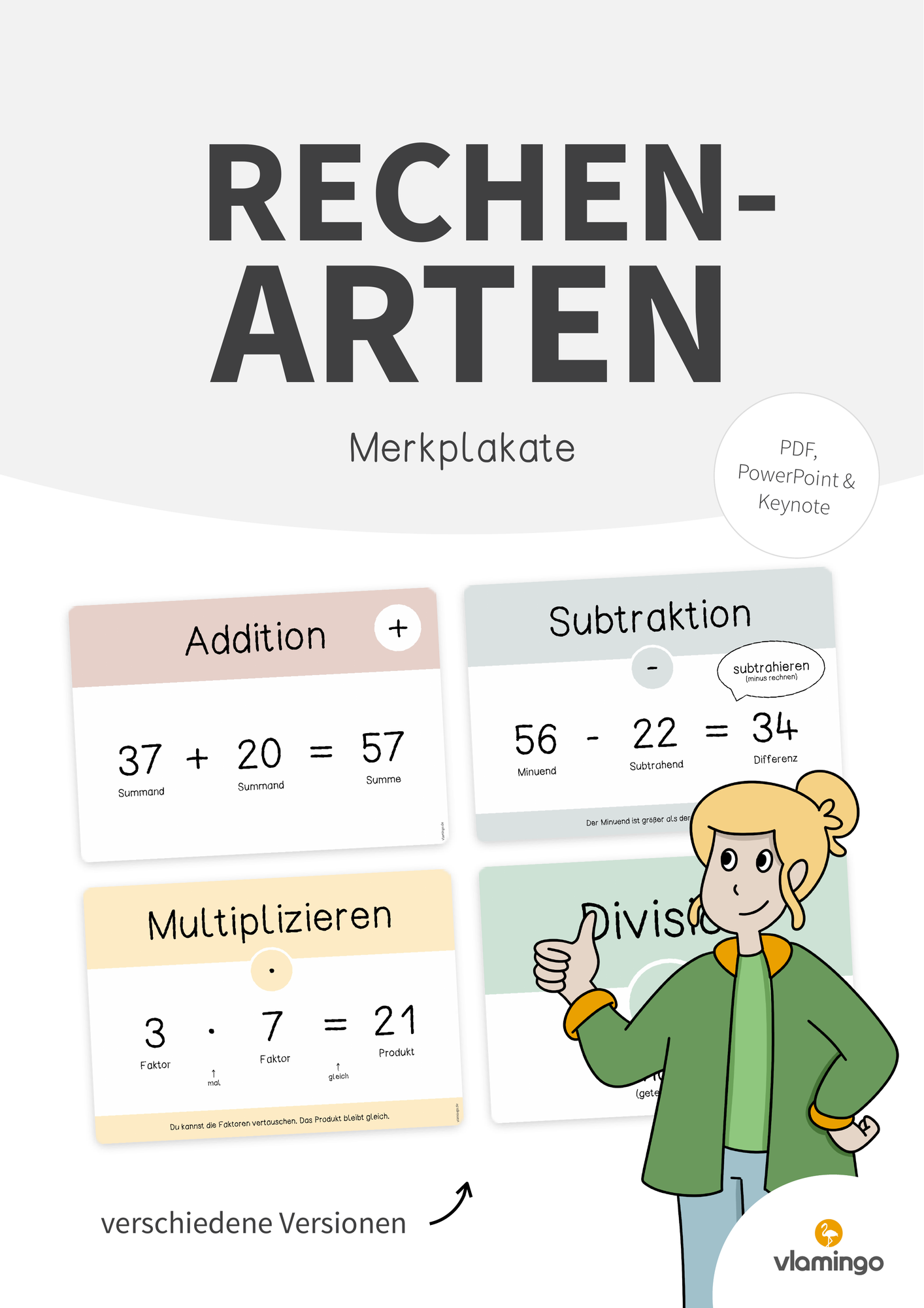 Grundrechenarten: Merkplakate für die Grundschule – Unterrichtsmaterial