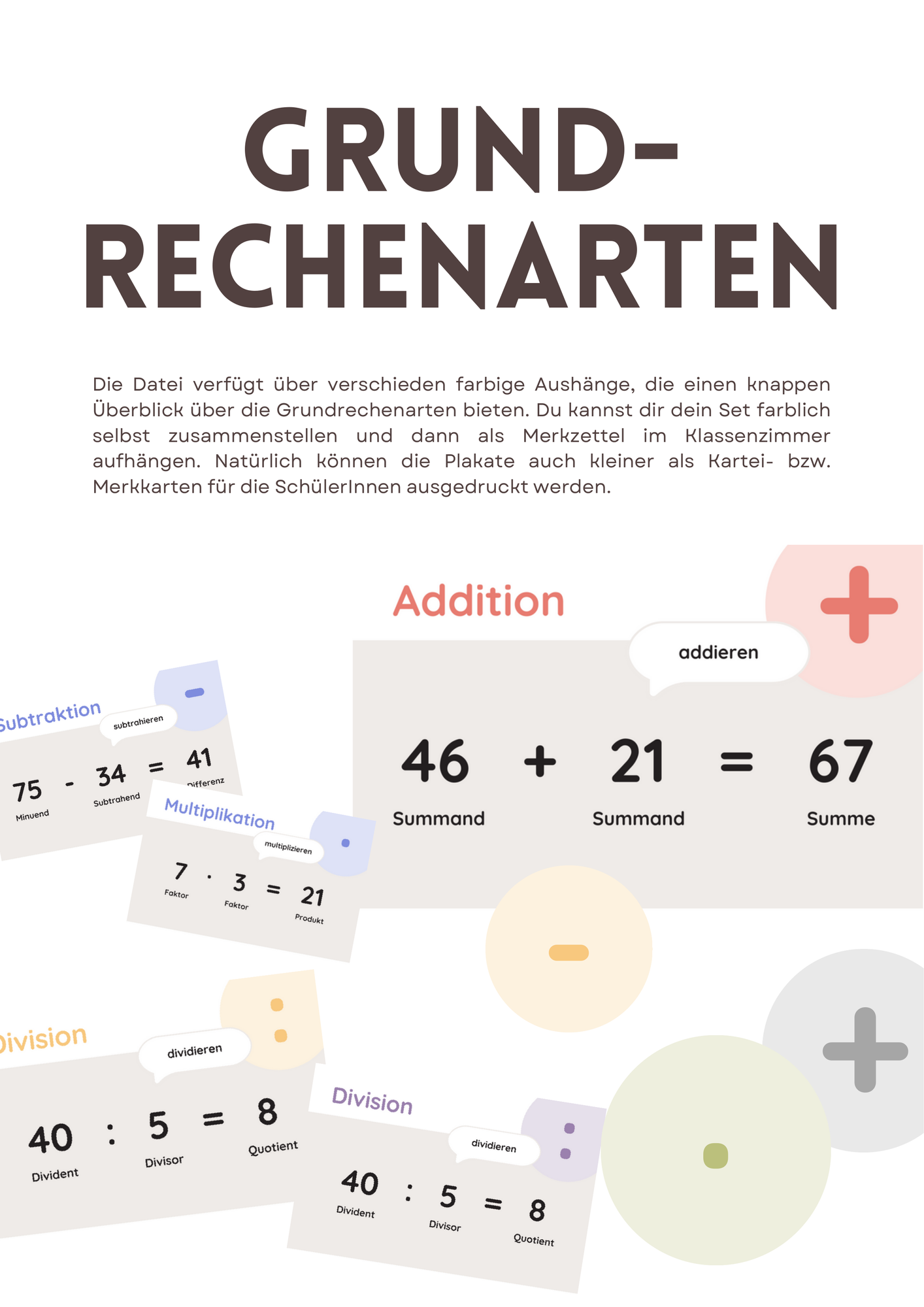 Grundrechenarten, Aushänge/ Merkblätter – Unterrichtsmaterial im Fach