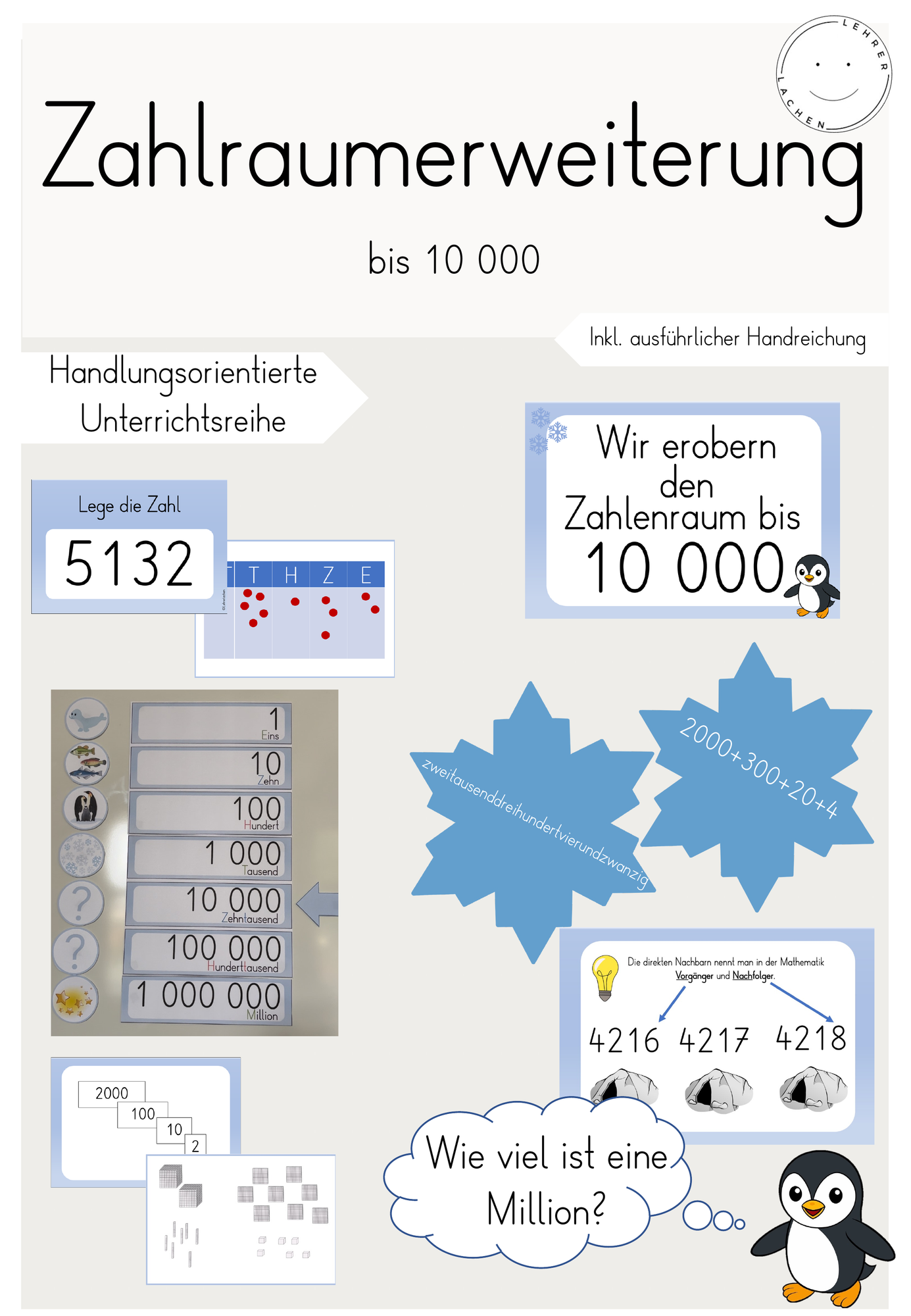 Einführung Zahlenraum 10000 – Unterrichtsmaterial im Fach Mathematik