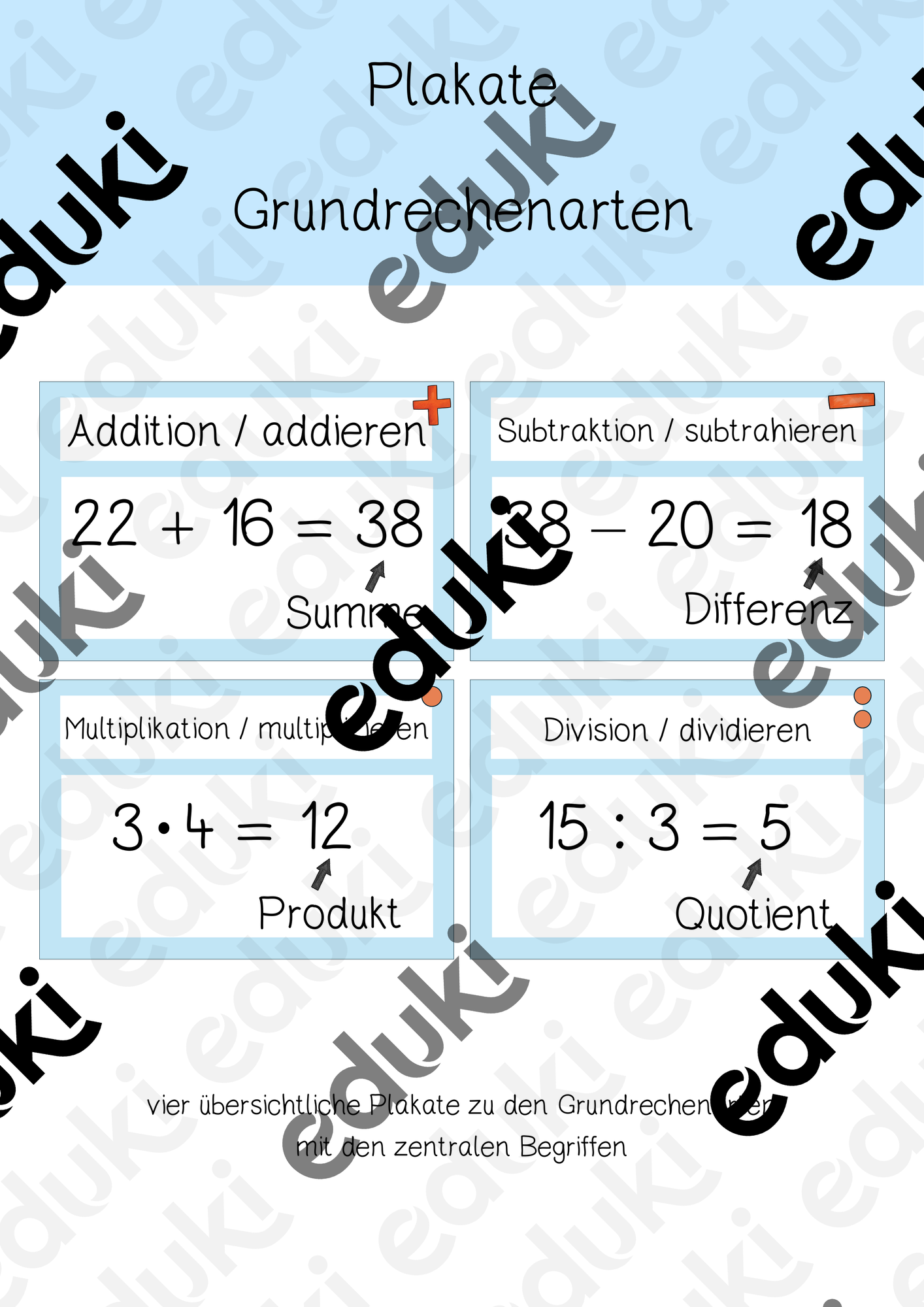 Plakate Grundrechenarten – Unterrichtsmaterial im Fach Mathematik