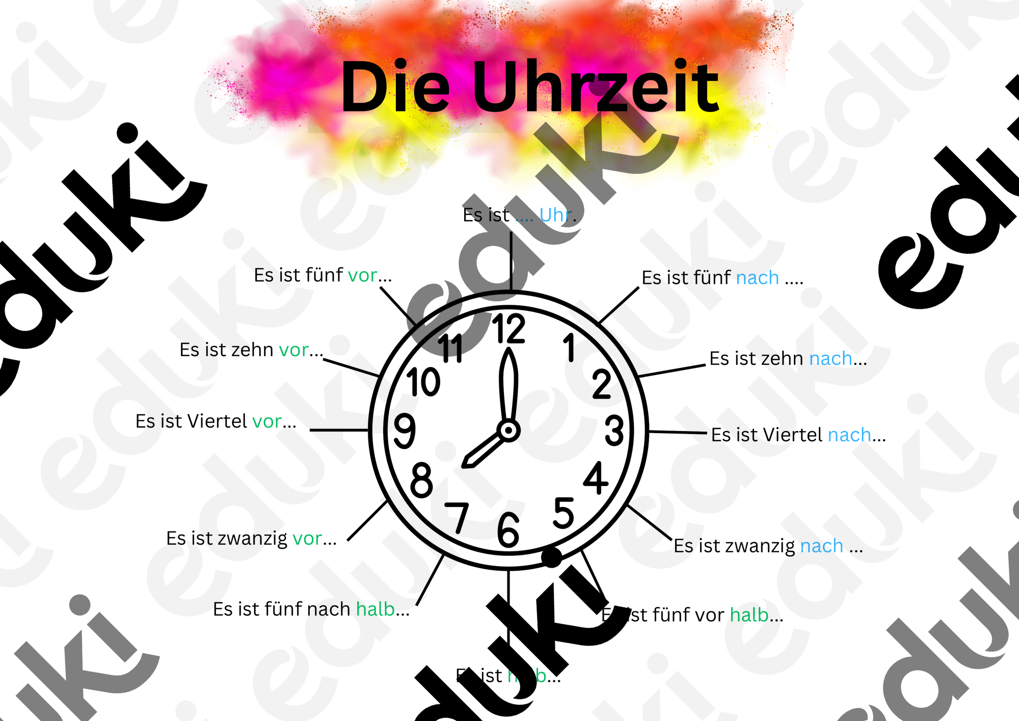 Die Uhrzeit lesen Die Uhr lesen Die Uhr – Unterrichtsmaterial