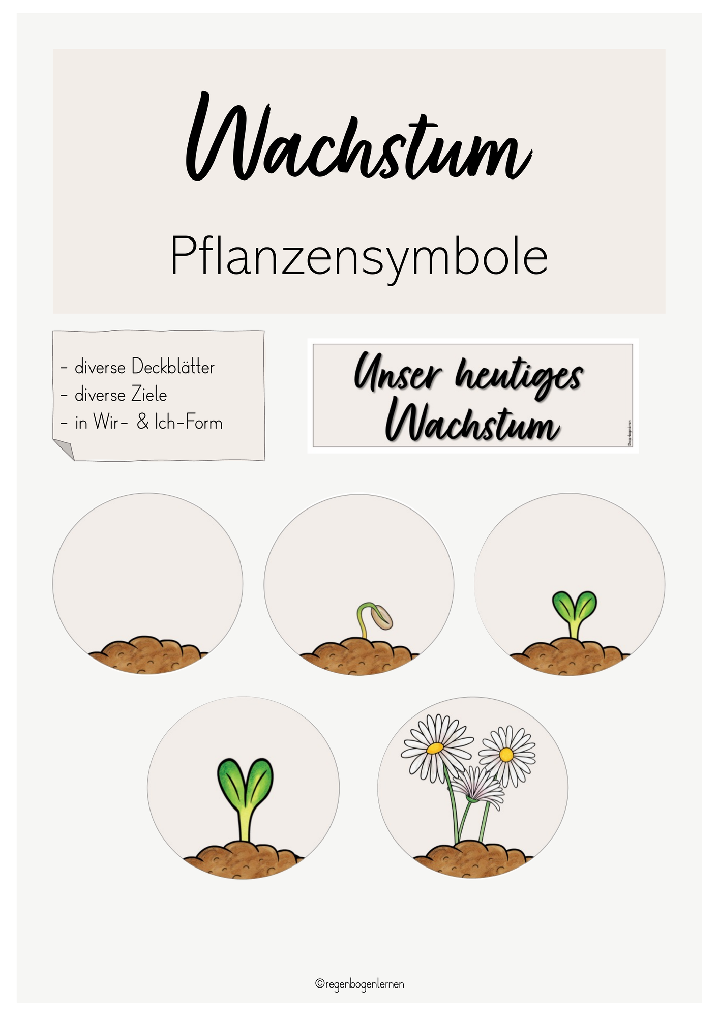 Wachstum Pflanzensymbole growth Mindset Unterrichtsmaterial Im wachstum-pflanzensymbole-growth-mindset-unterrichtsmaterial-im