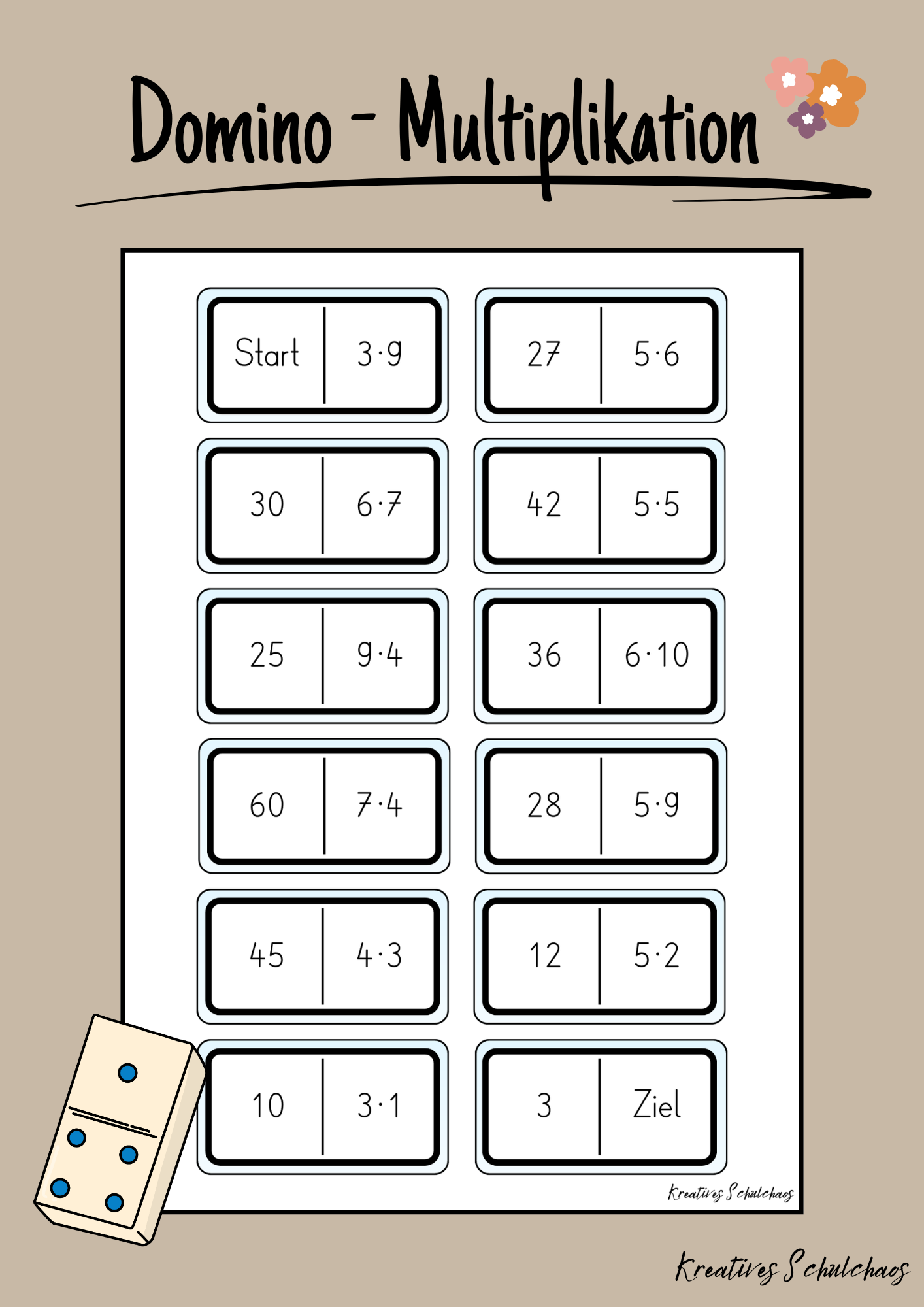 Domino - Multiplikation – Unterrichtsmaterial im Fach Mathematik