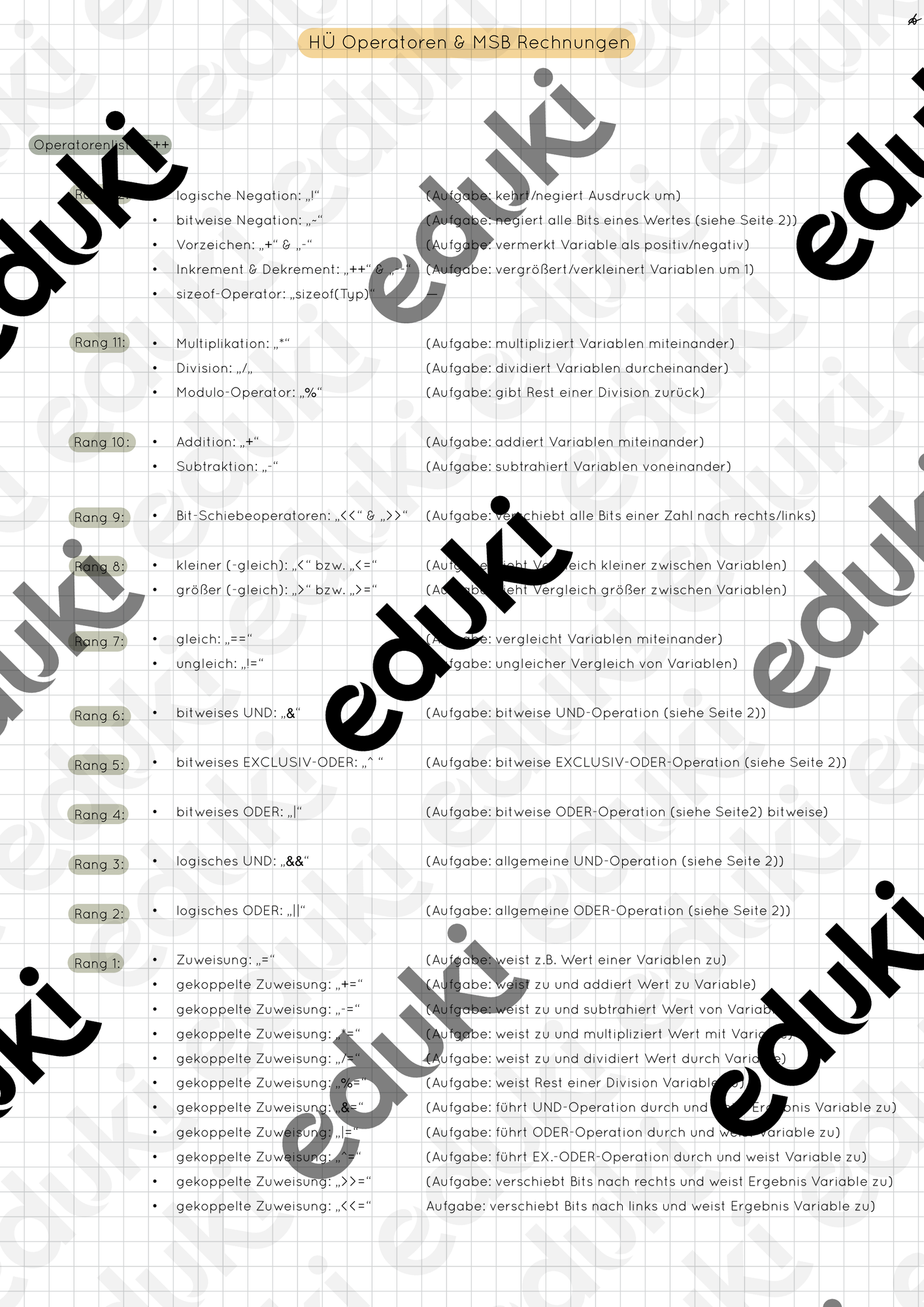 Operatoren und MSB C++ Programmierung Informatik – Unterrichtsmaterial ...