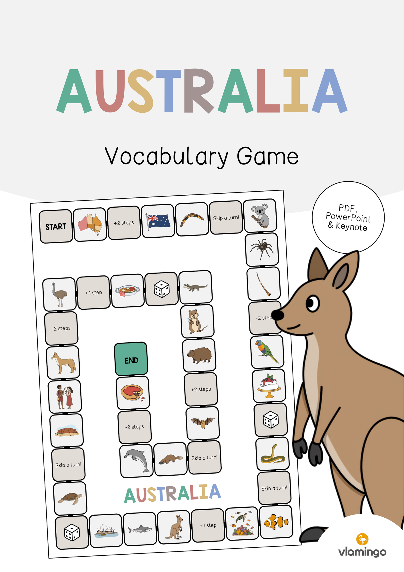 Australia / Australie: Vocabulary Game (Jeu pour le cours d'anglais ...