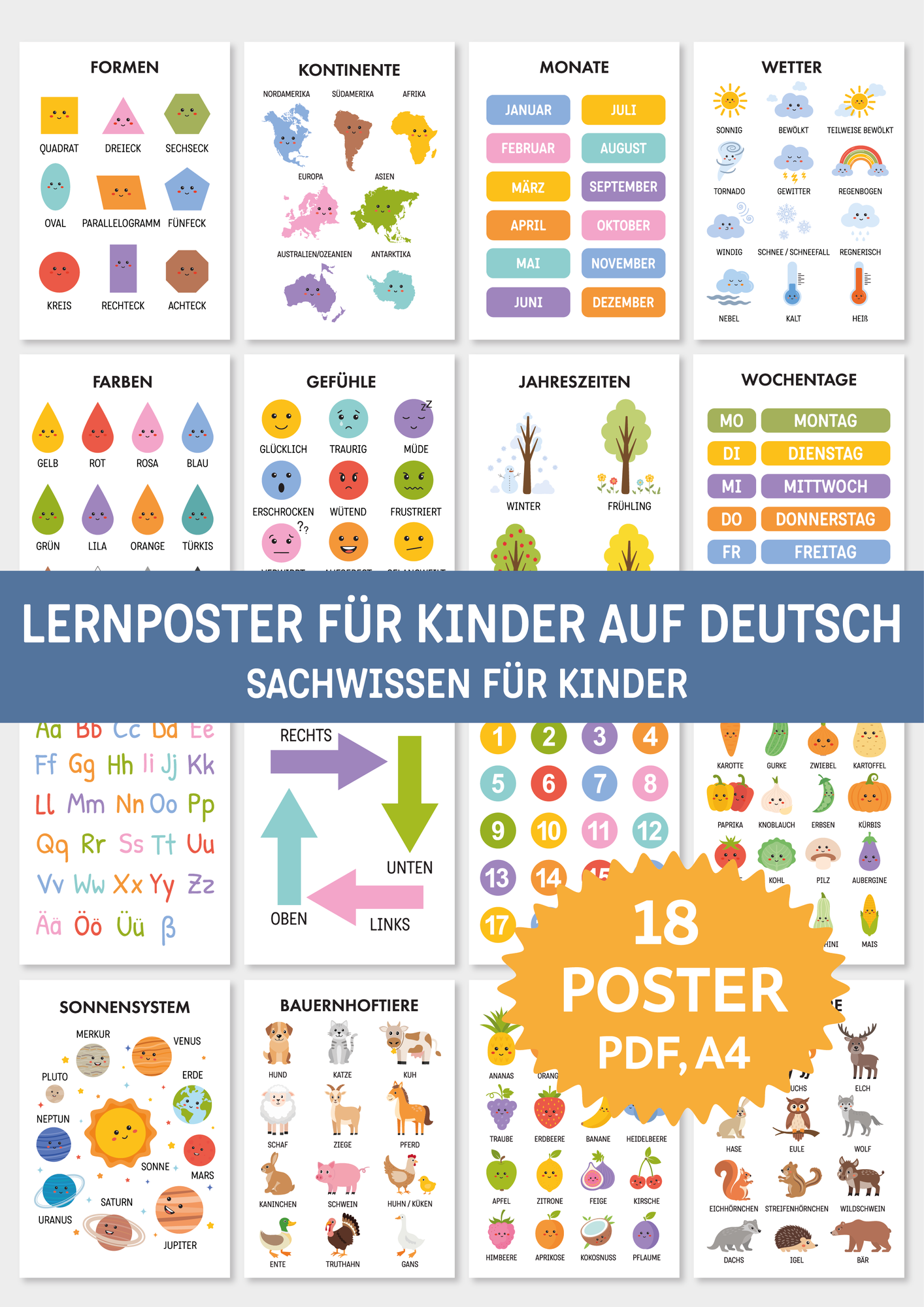 Lernposter für Kinder auf Deutsch. Lernplakate für Kindergarten