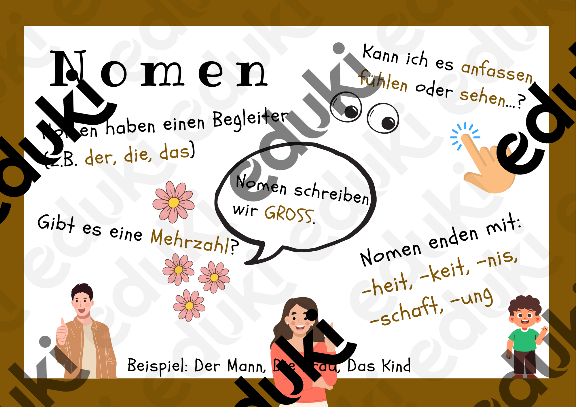 Merkplakate, Lernplakate Mathe und Deutsch – Unterrichtsmaterial in den