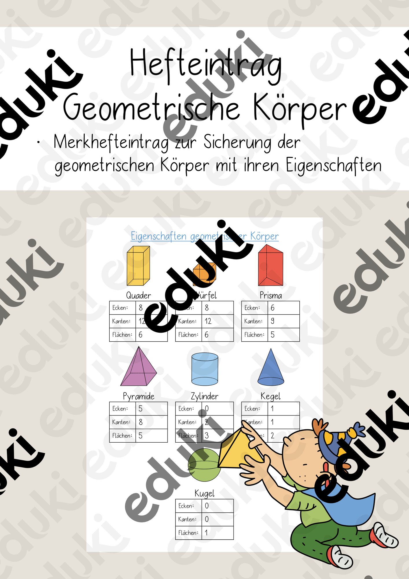 Hefteintrag Eigenschaften geometrischer Körper - Klasse 2/3 ...