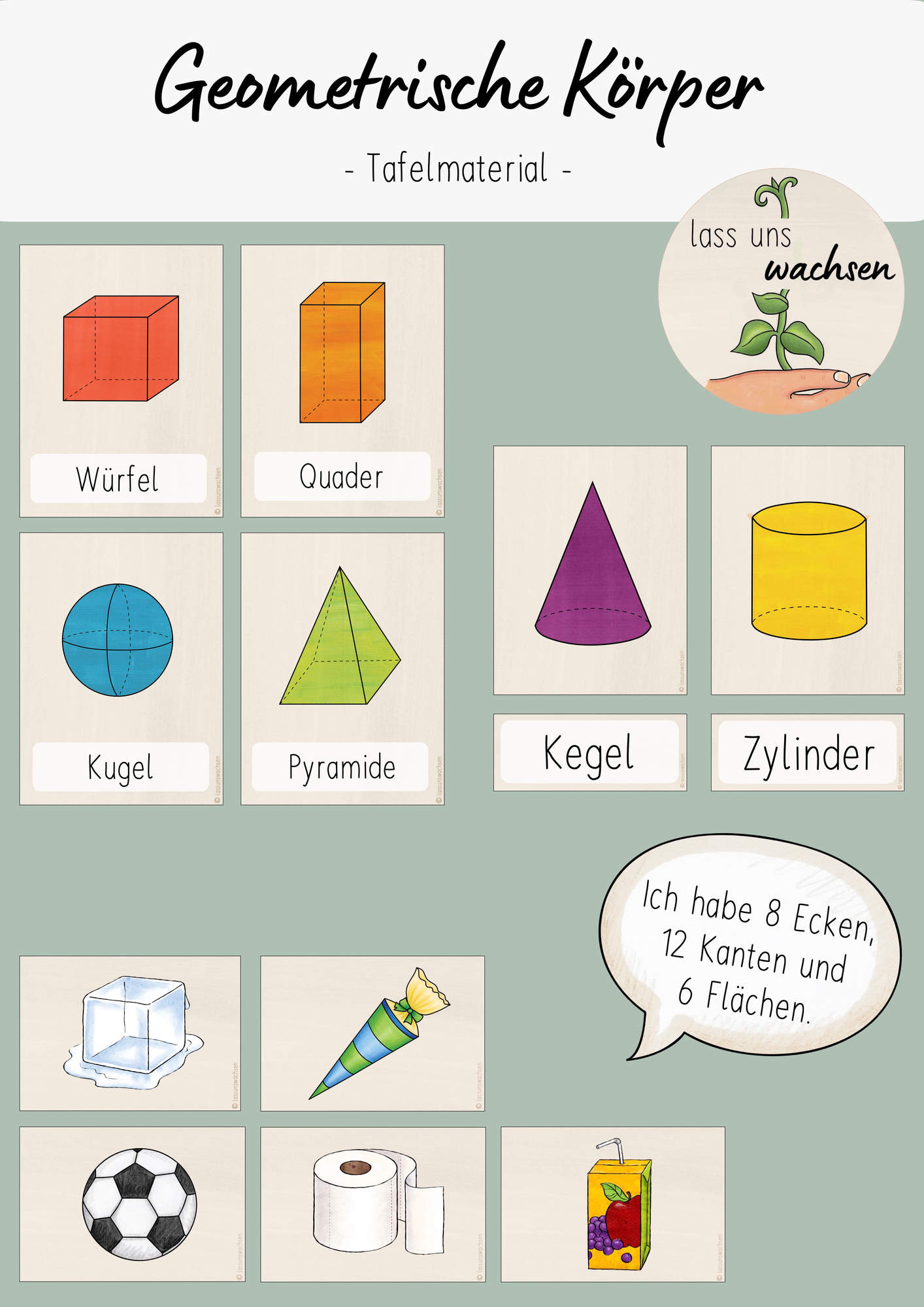 Geometrische Körper - Tafelmaterial – Unterrichtsmaterial im Fach ...
