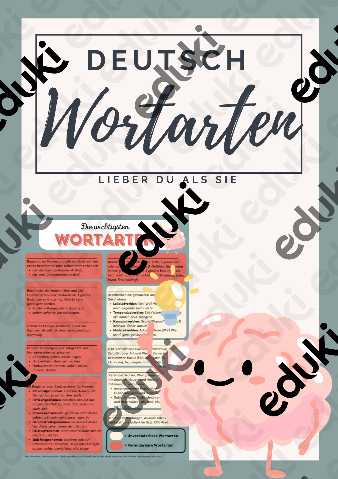 Wortarten Übersicht – Unterrichtsmaterial im Fach Deutsch