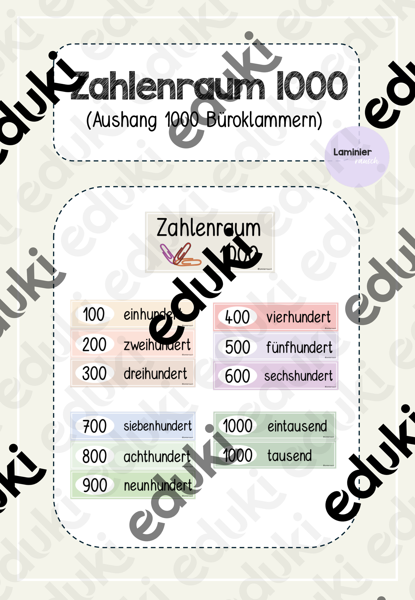Zahlenraum 1000 - Aushang zu 1000 Büroklammern – Unterrichtsmaterial im