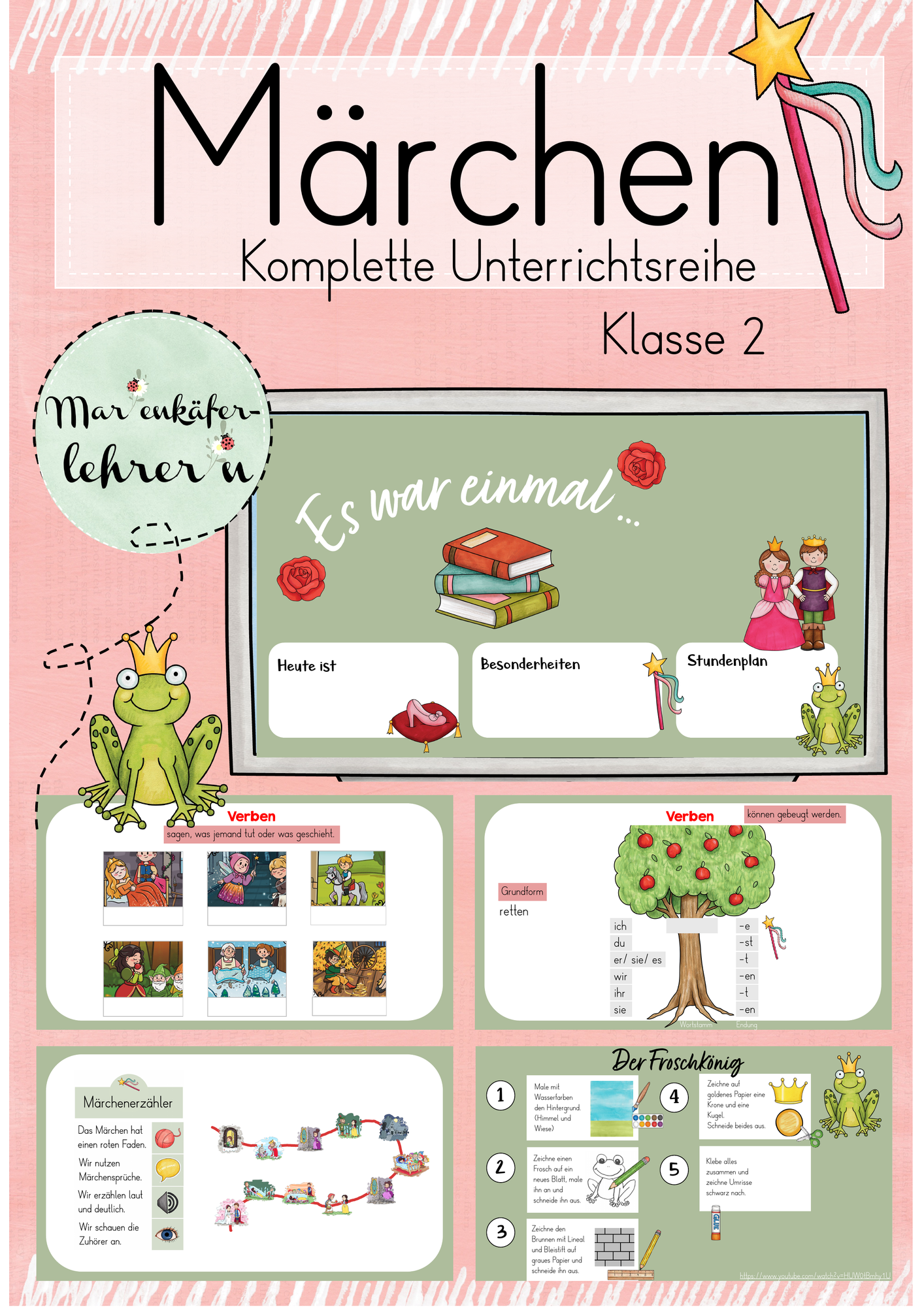 Märchen - Unterrichtsreihe (Klasse 2) – Unterrichtsmaterial im Fach Deutsch