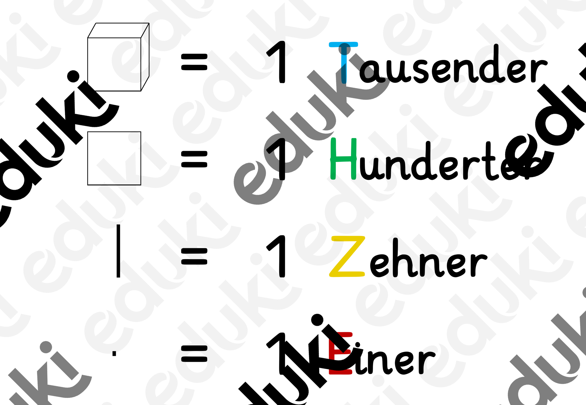 Freebie: Übersicht Tausender, Hunderter, Zehner, Einer
