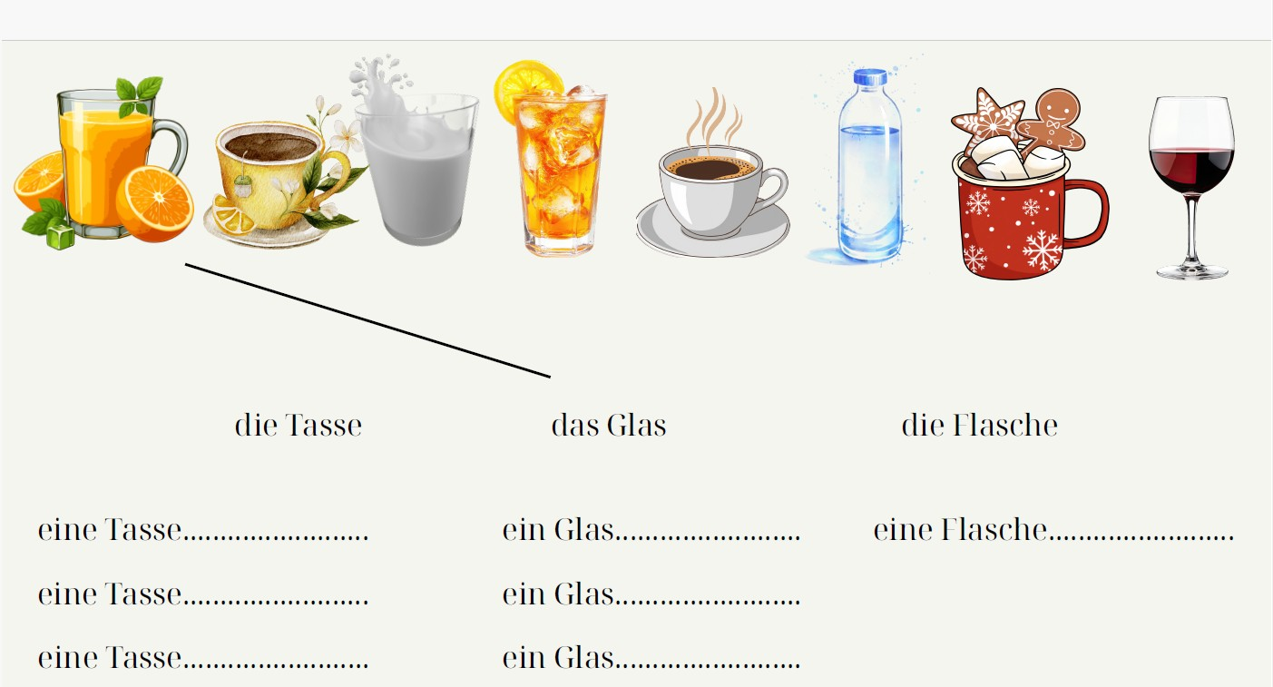 Wortschatzübungen: Essen / Trinken / Einkaufen (A1