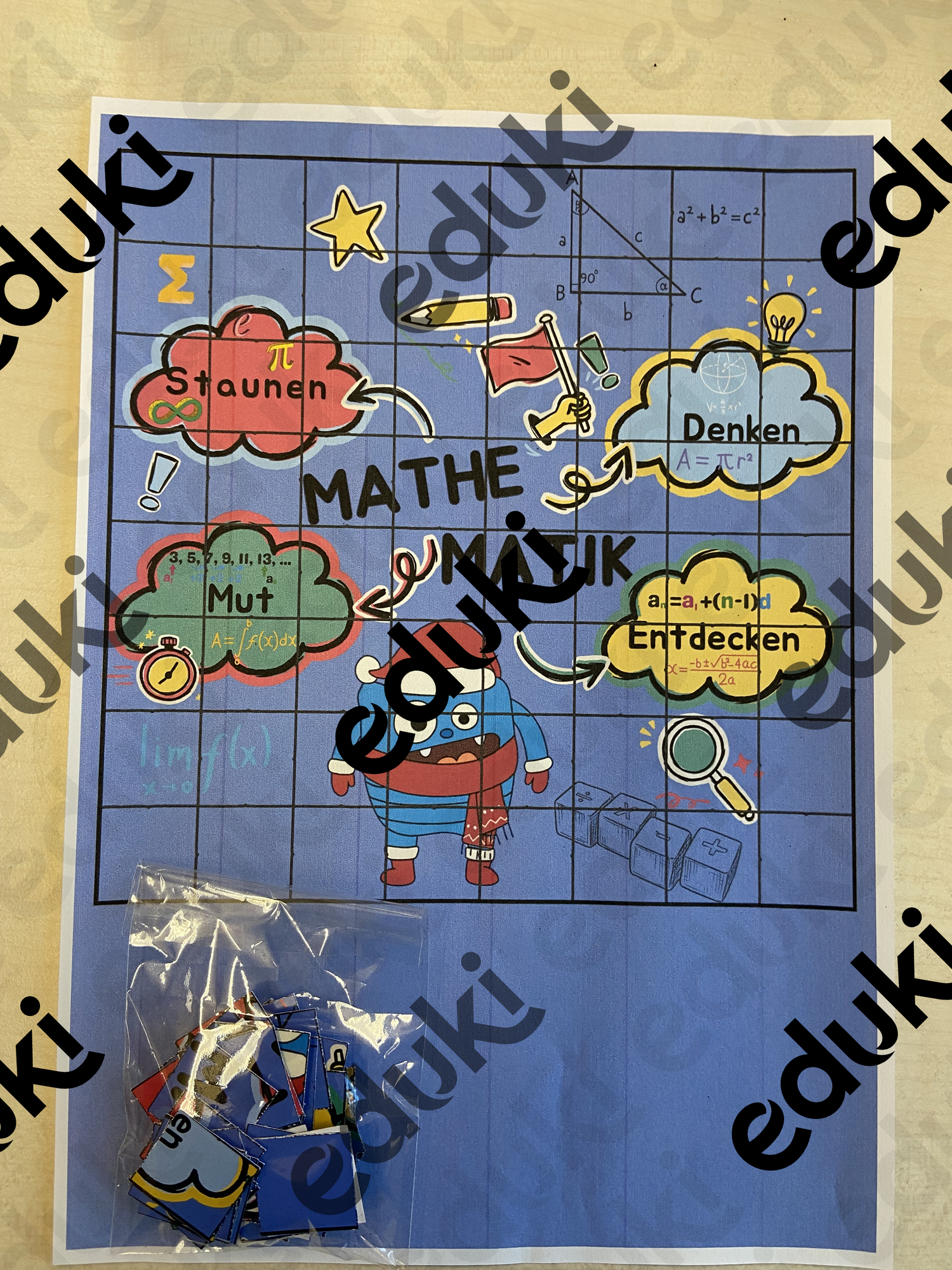 Mathe - Mindmap - Puzzle | 8x8 Raster – Unterrichtsmaterial in den
