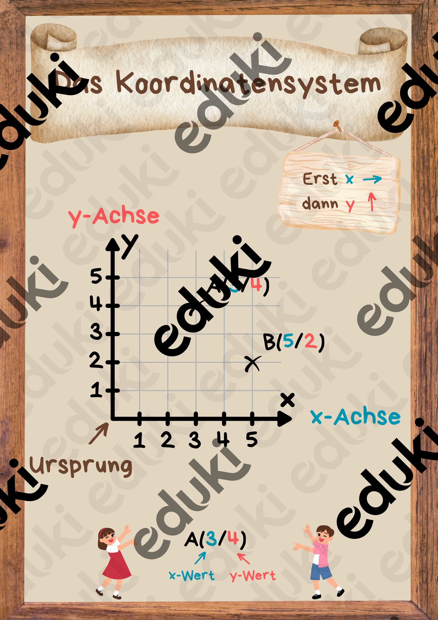 koordinatensystem-poster-unterrichtsmaterial-im-fach-mathematik