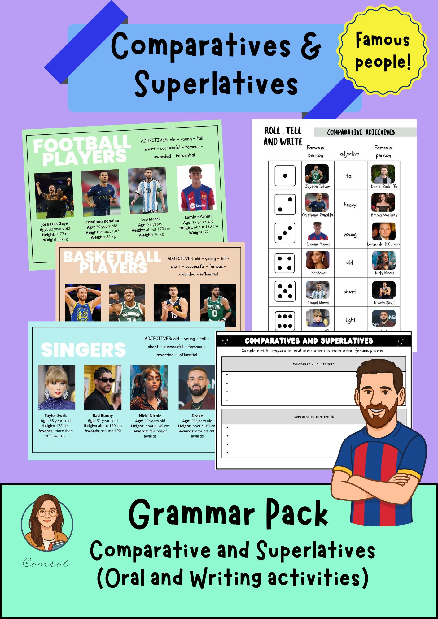 Comparatives & Superlatives (Famous People) 5º - 6º Primaria - material ...
