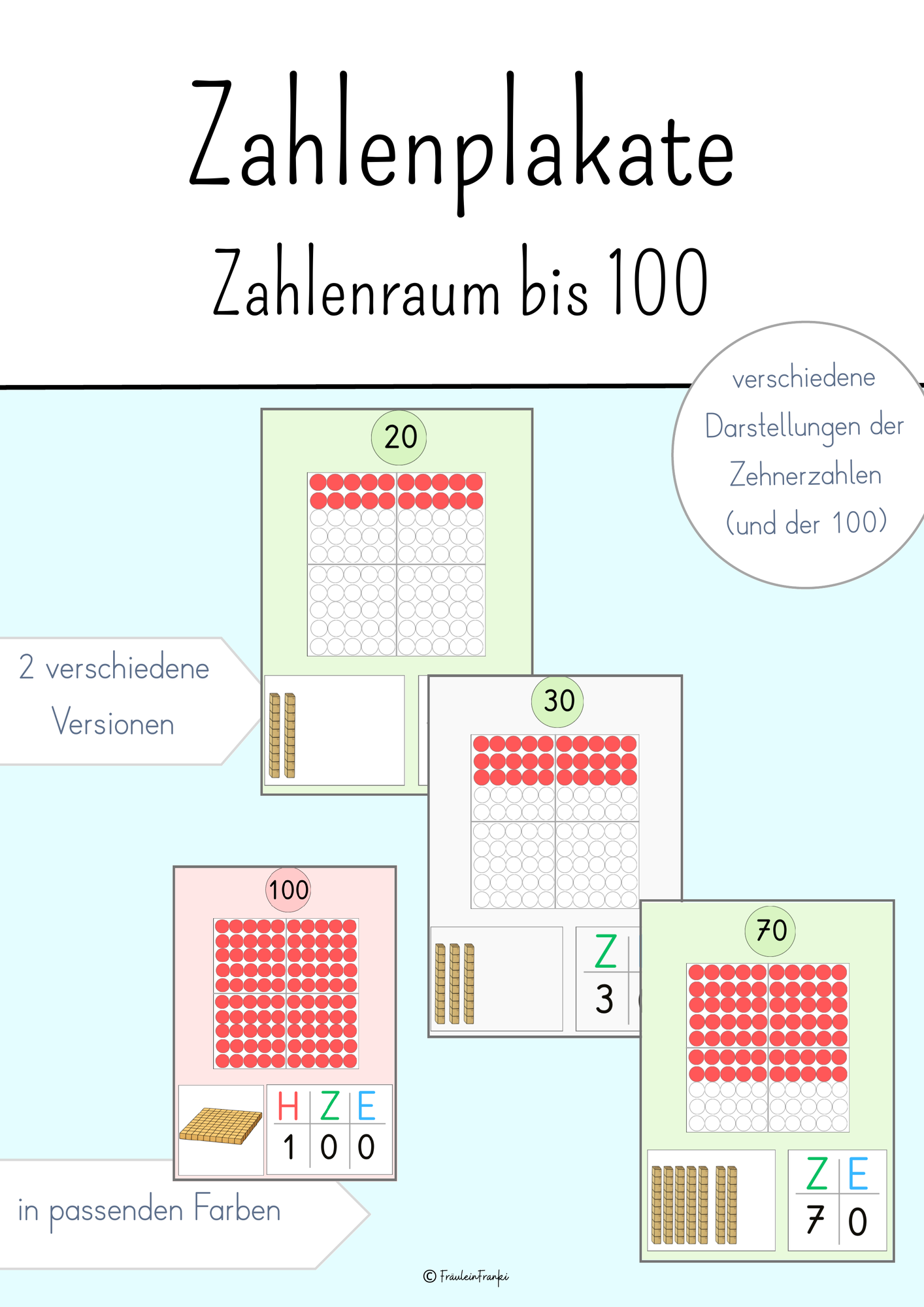 Zahlenplakate: Zahlenraum bis 100 – Unterrichtsmaterial im Fach Mathematik
