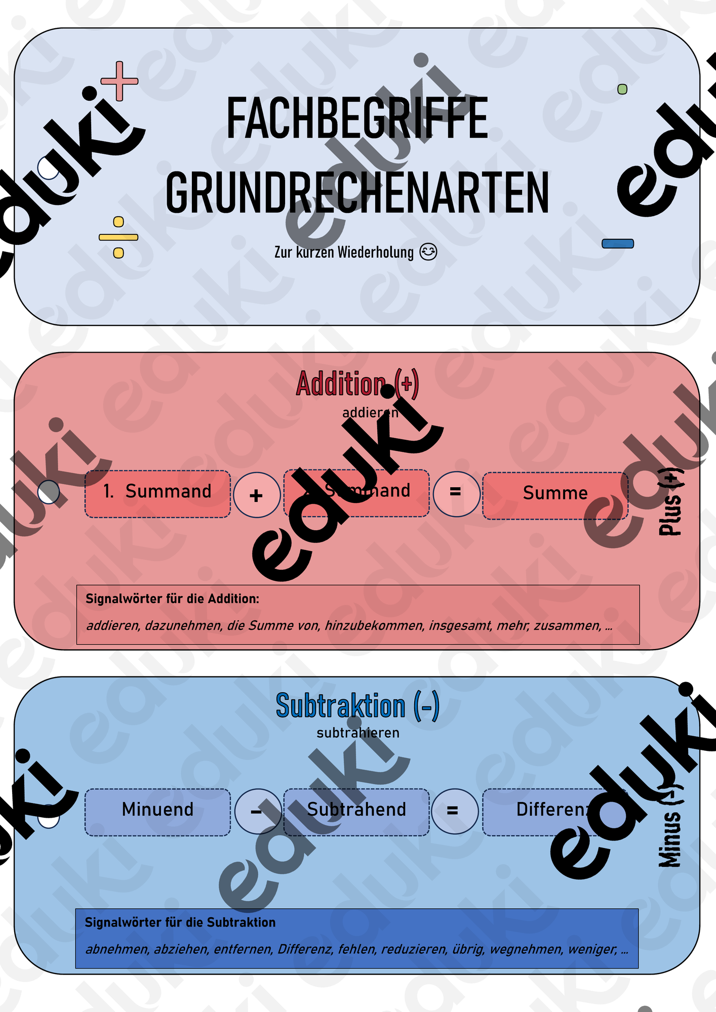 Fachbegriffe Grundrechenarten – Unterrichtsmaterial im Fach Mathematik