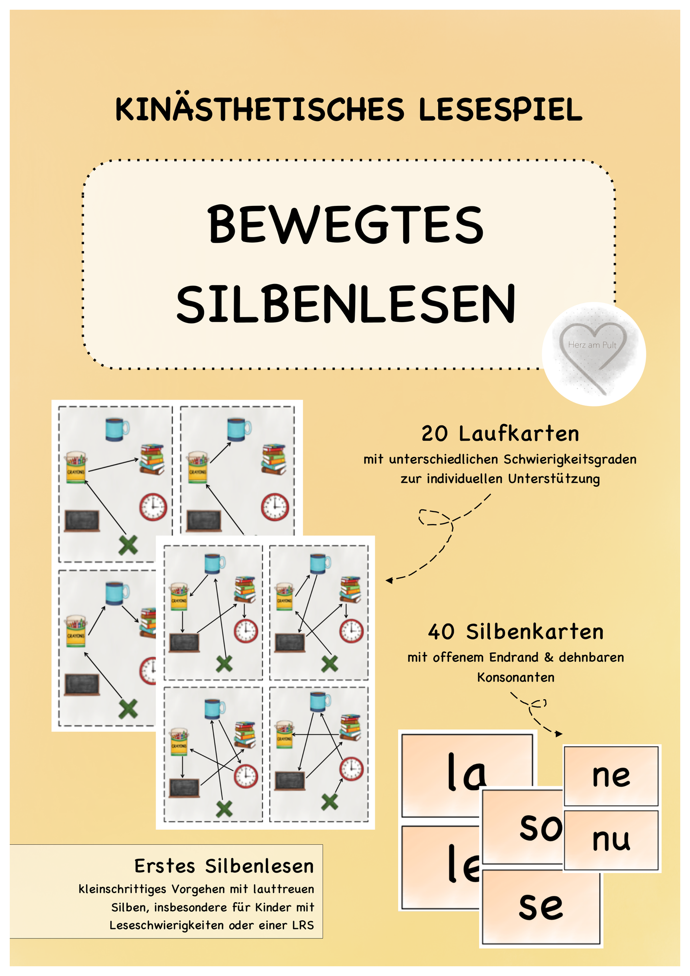 Bewegtes Silbenlesen (synthetisierendes Lesen) – Unterrichtsmaterial im
