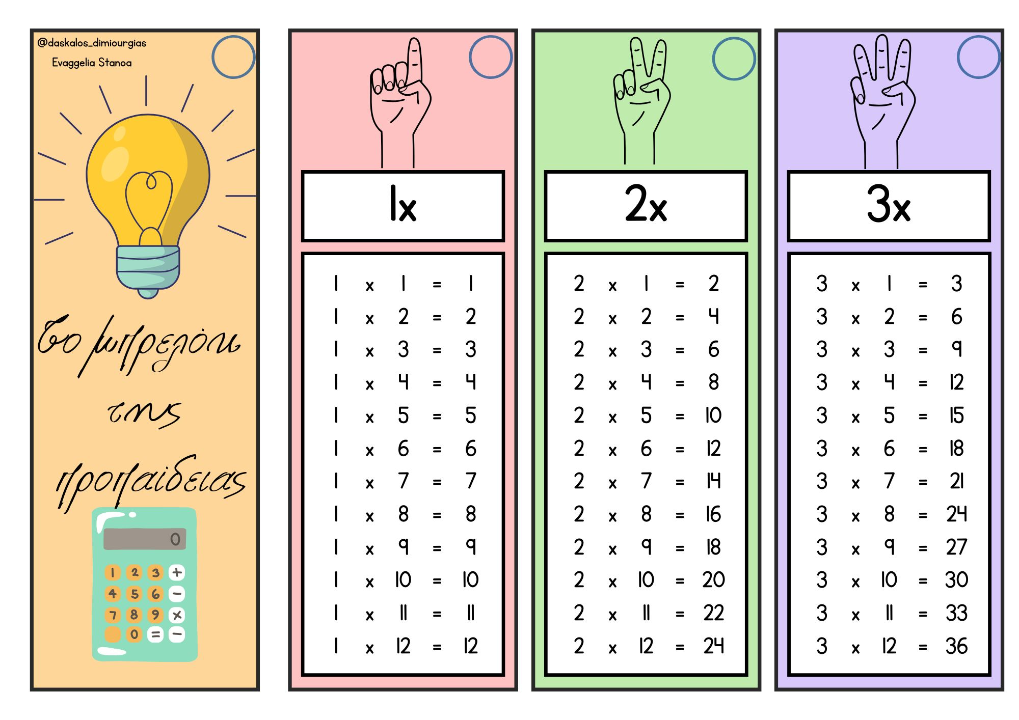 ZoomedPreview