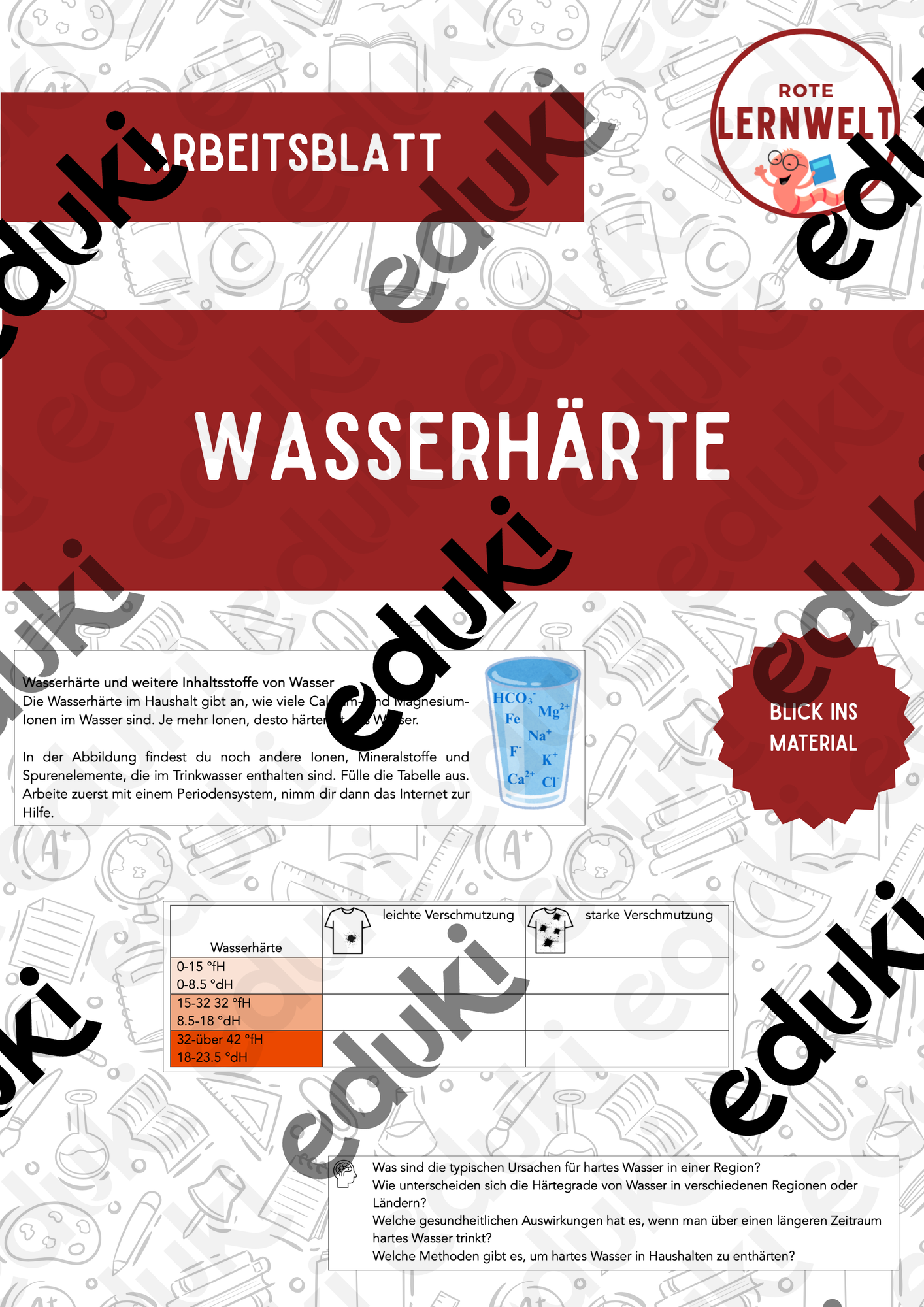 Erstaunlich Welche Wasserhãrte Ist Gut Bilder