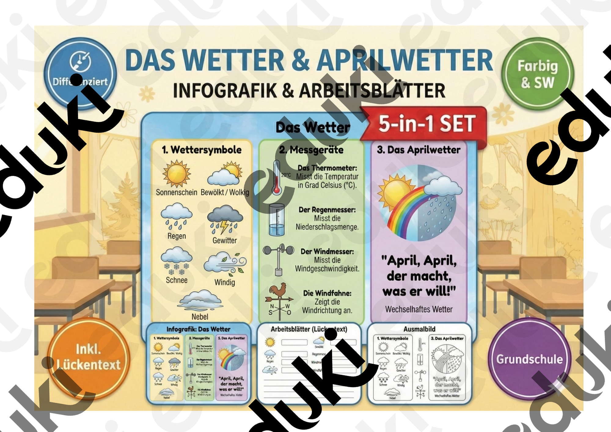 Das Wetter Aprilwetter Symbole Messger te Ph nomene 5 in 1 Set das-wetter-aprilwetter-symbole-messger-te-ph-nomene-5-in-1-set