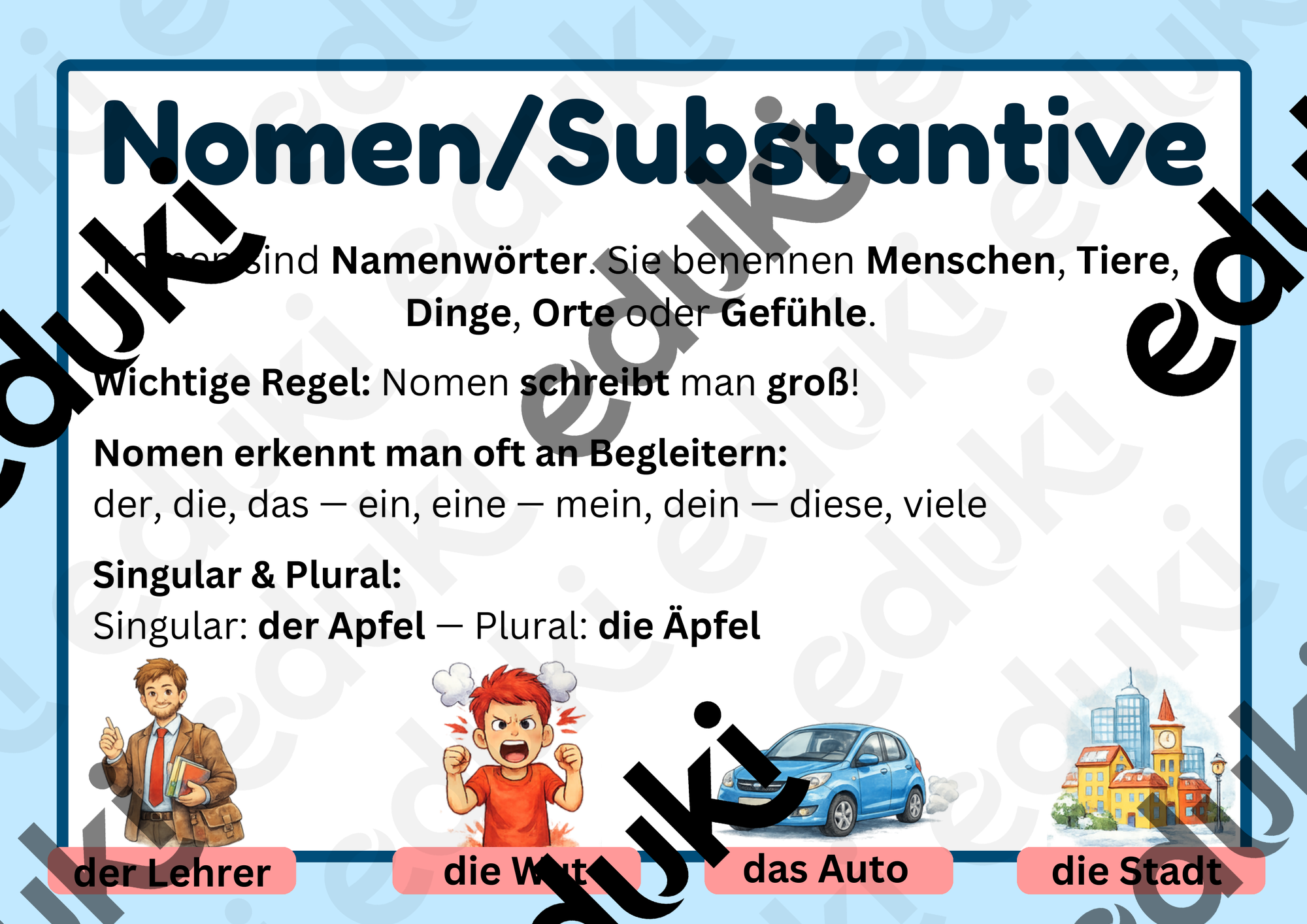 Wortarten Lernplakate Kl. 5/6 – Nomen, Artikel, Verben, Adjektive