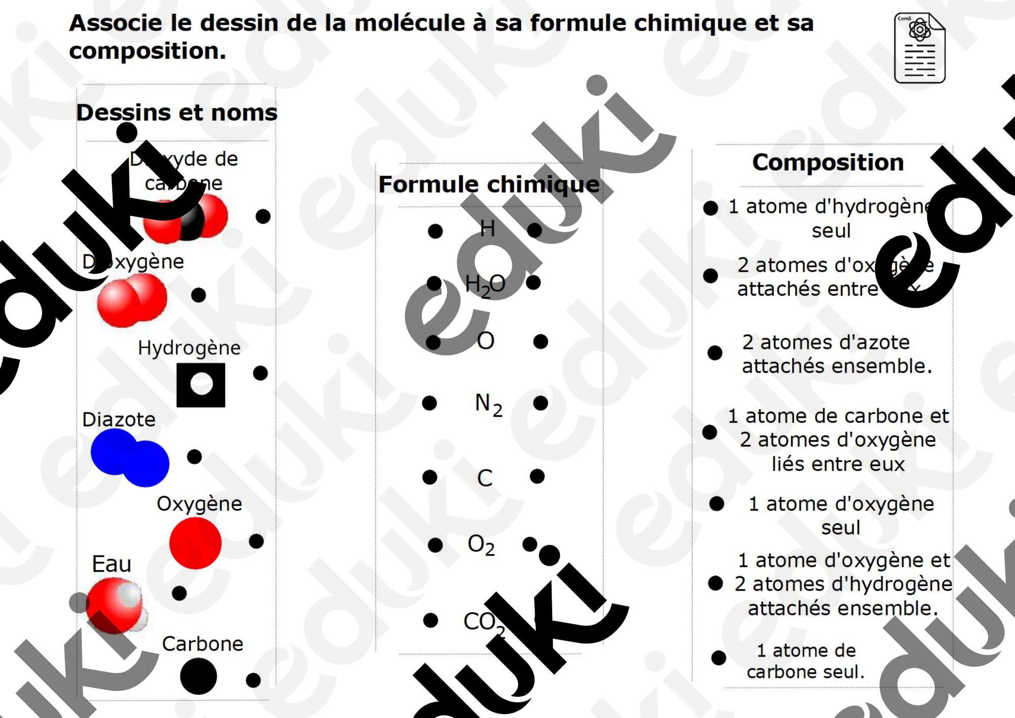 Mol cules Formule Chimique Et Composition Ressource P dagogique Pour mol-cules-formule-chimique-et-composition-ressource-p-dagogique-pour